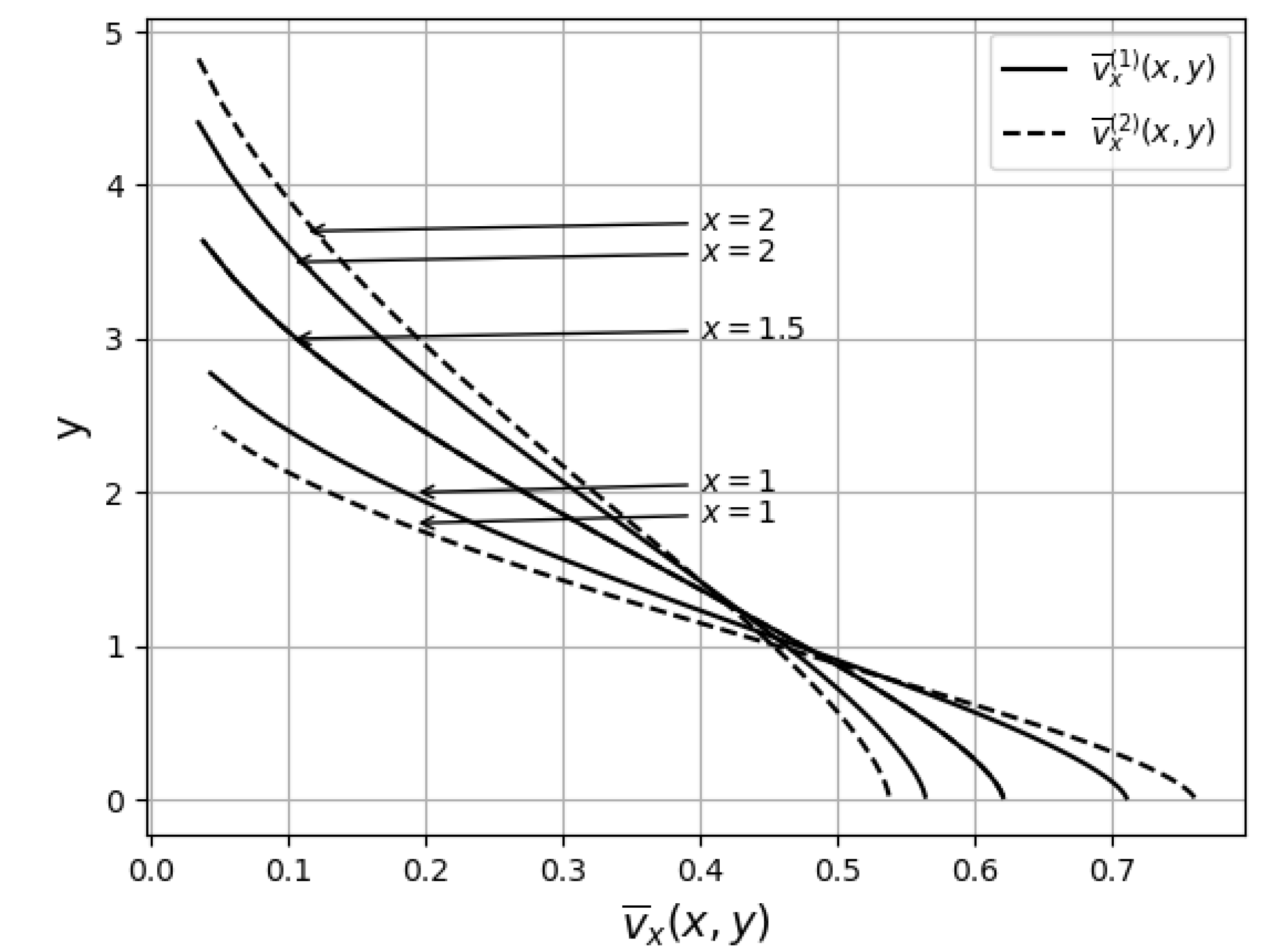 Symmetry 14 01727 g003 550