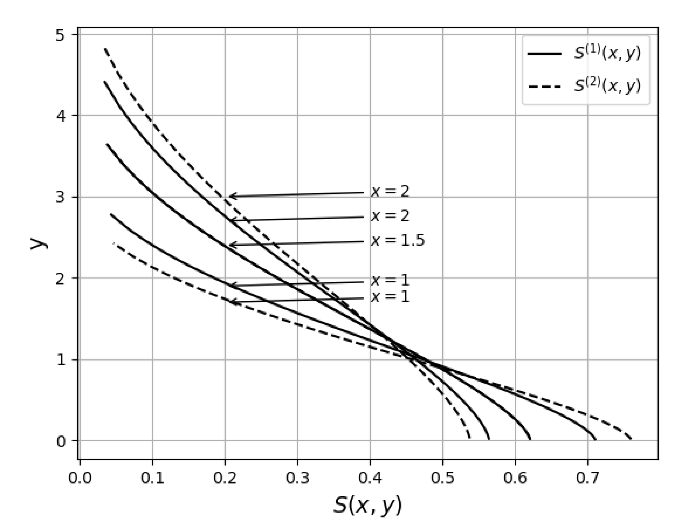 Symmetry 14 01727 g004 550
