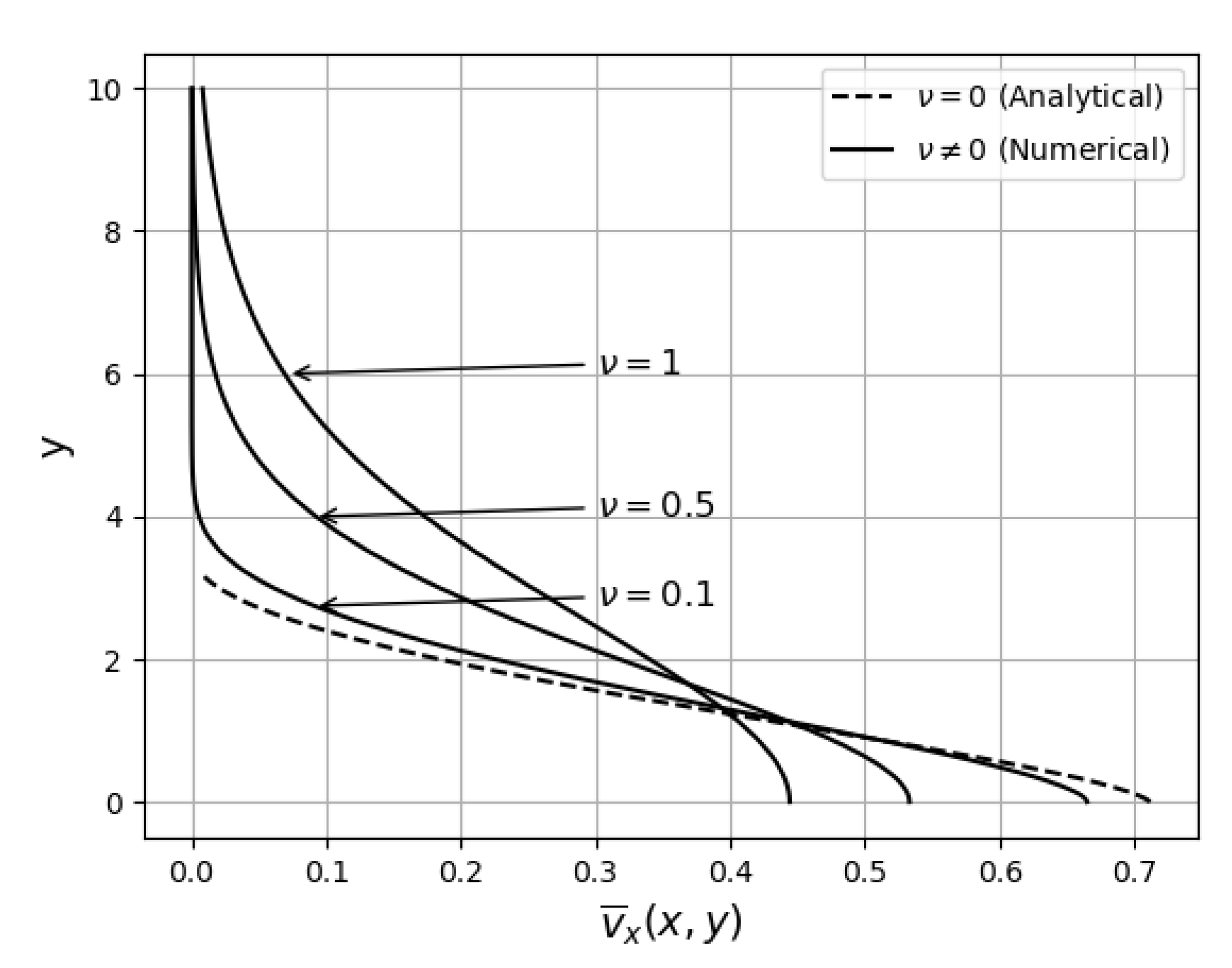 Symmetry 14 01727 g005 550