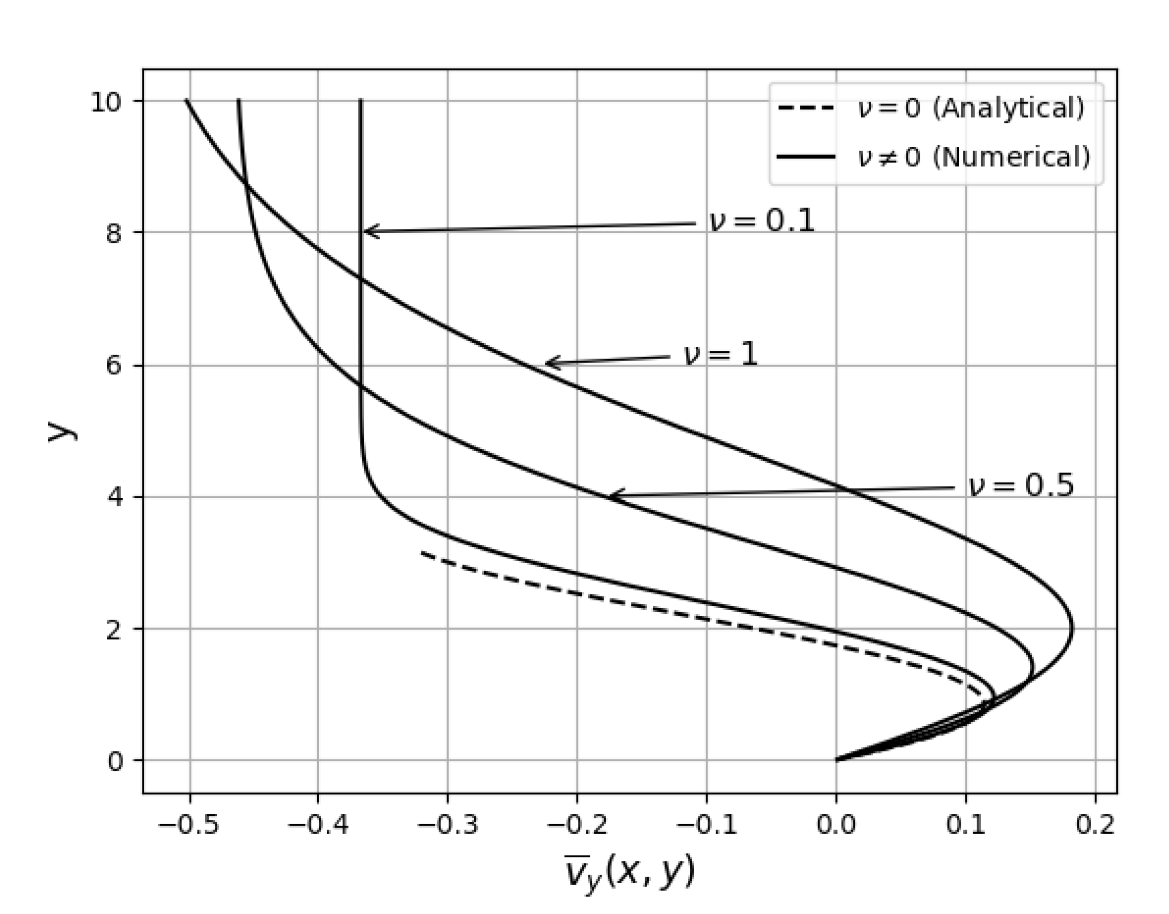 Symmetry 14 01727 g007 550
