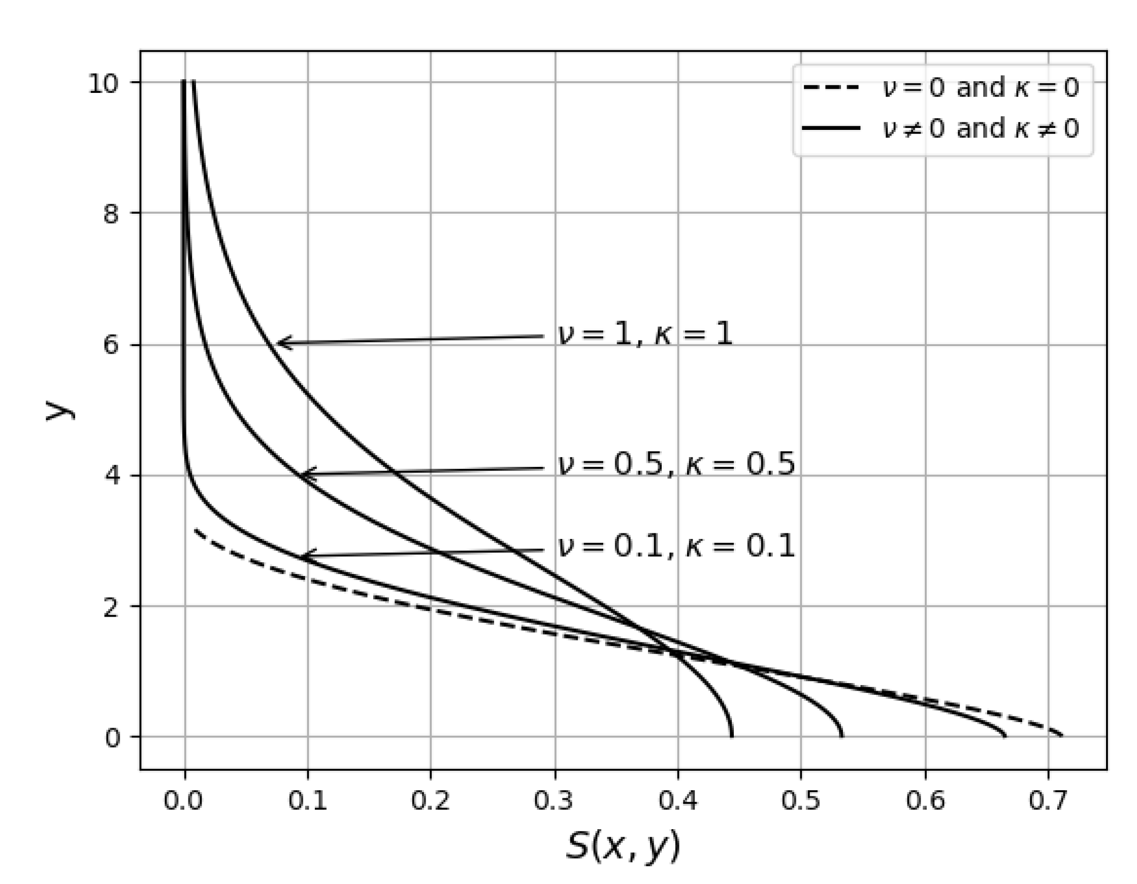 Symmetry 14 01727 g008 550