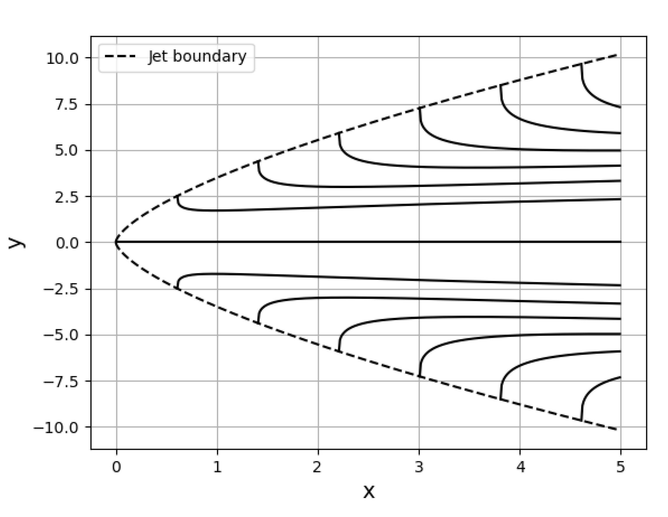 Symmetry 14 01727 g009 550