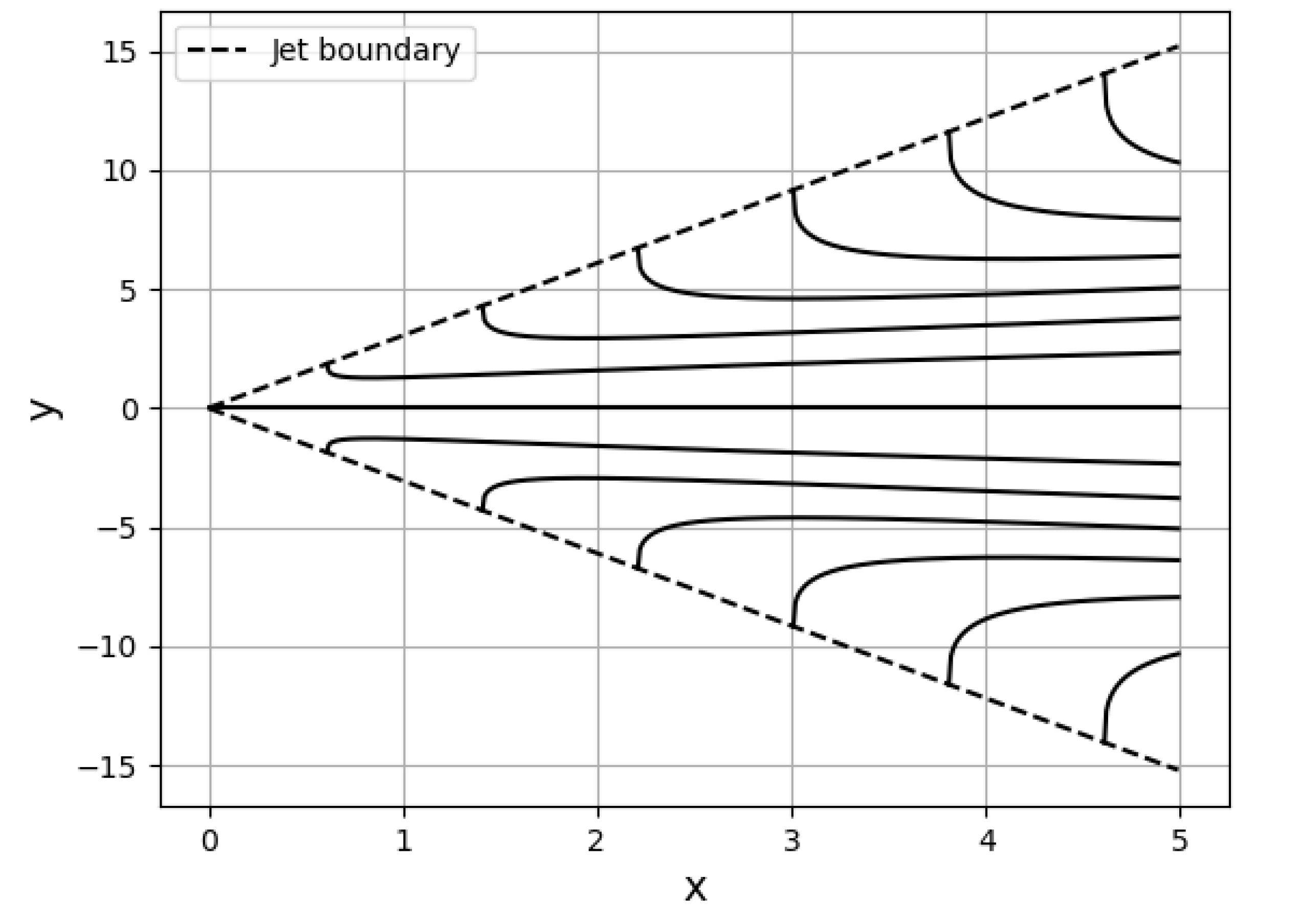 Symmetry 14 01727 g010 550
