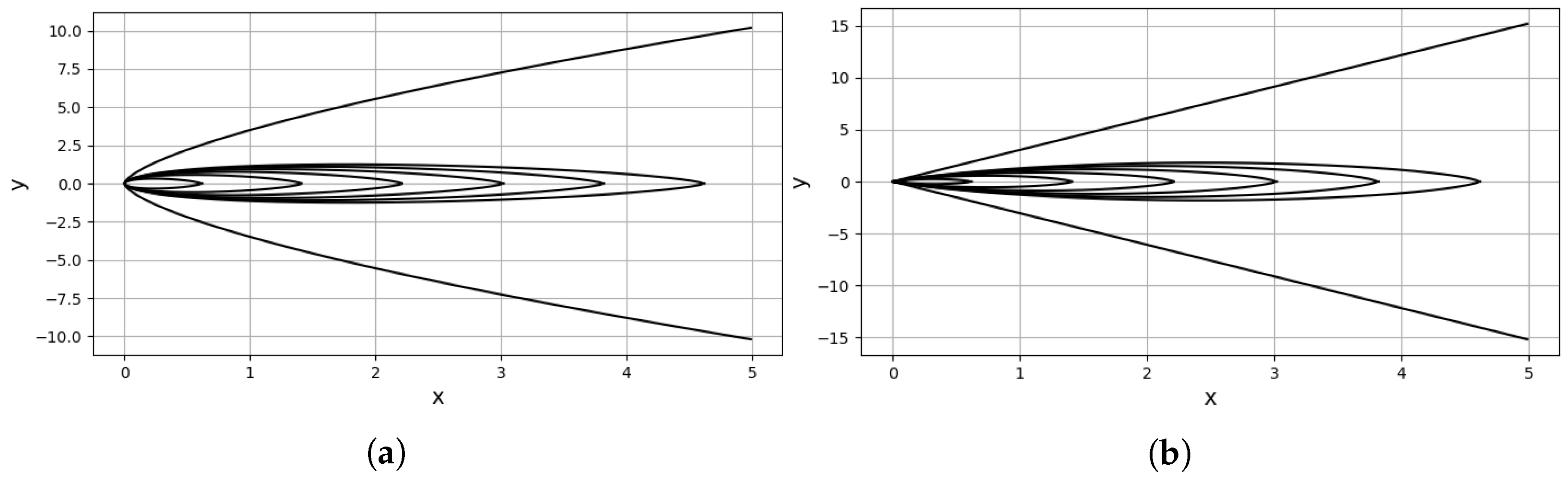 Symmetry 14 01727 g013 550