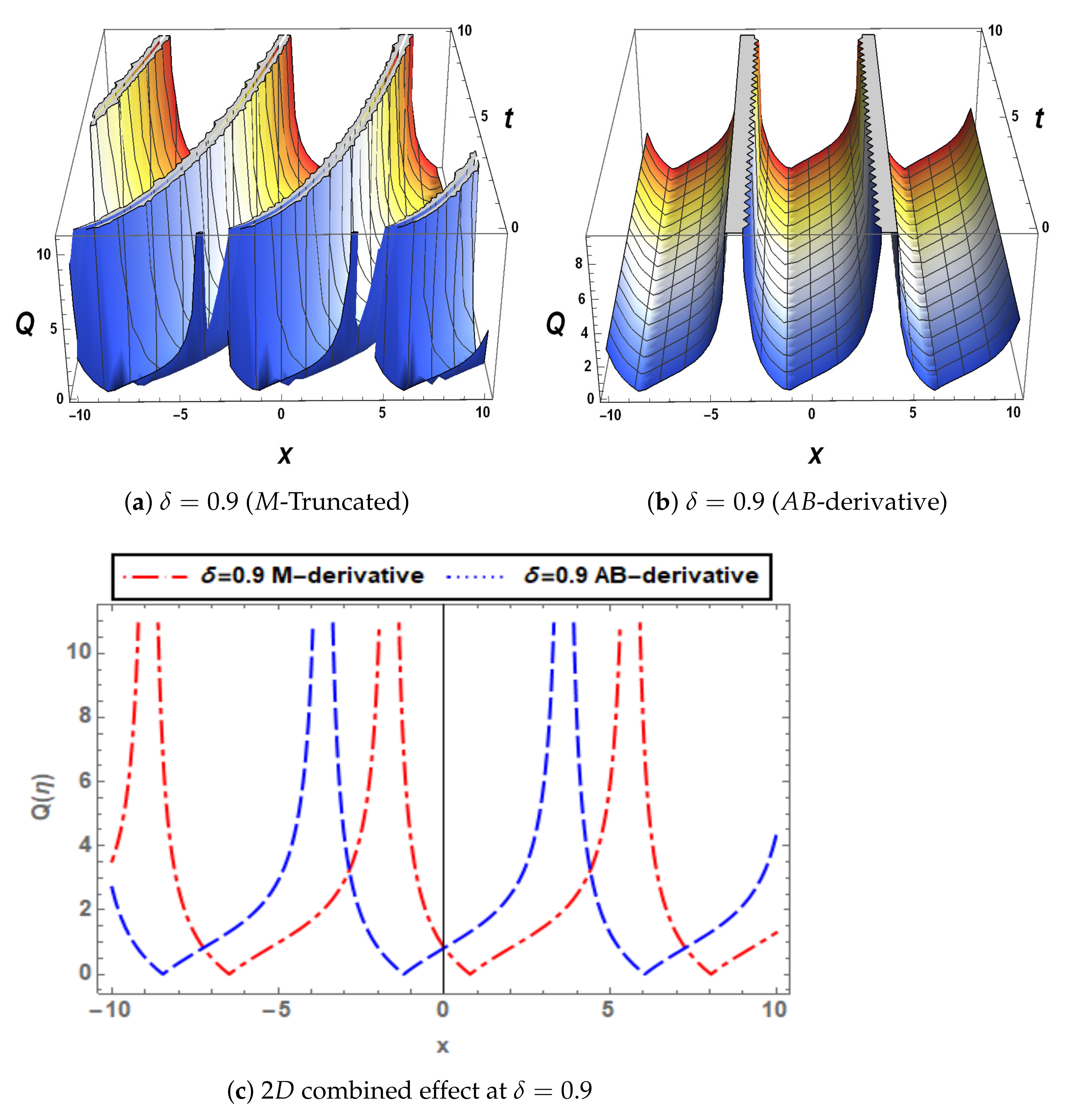 Symmetry 14 01731 g009