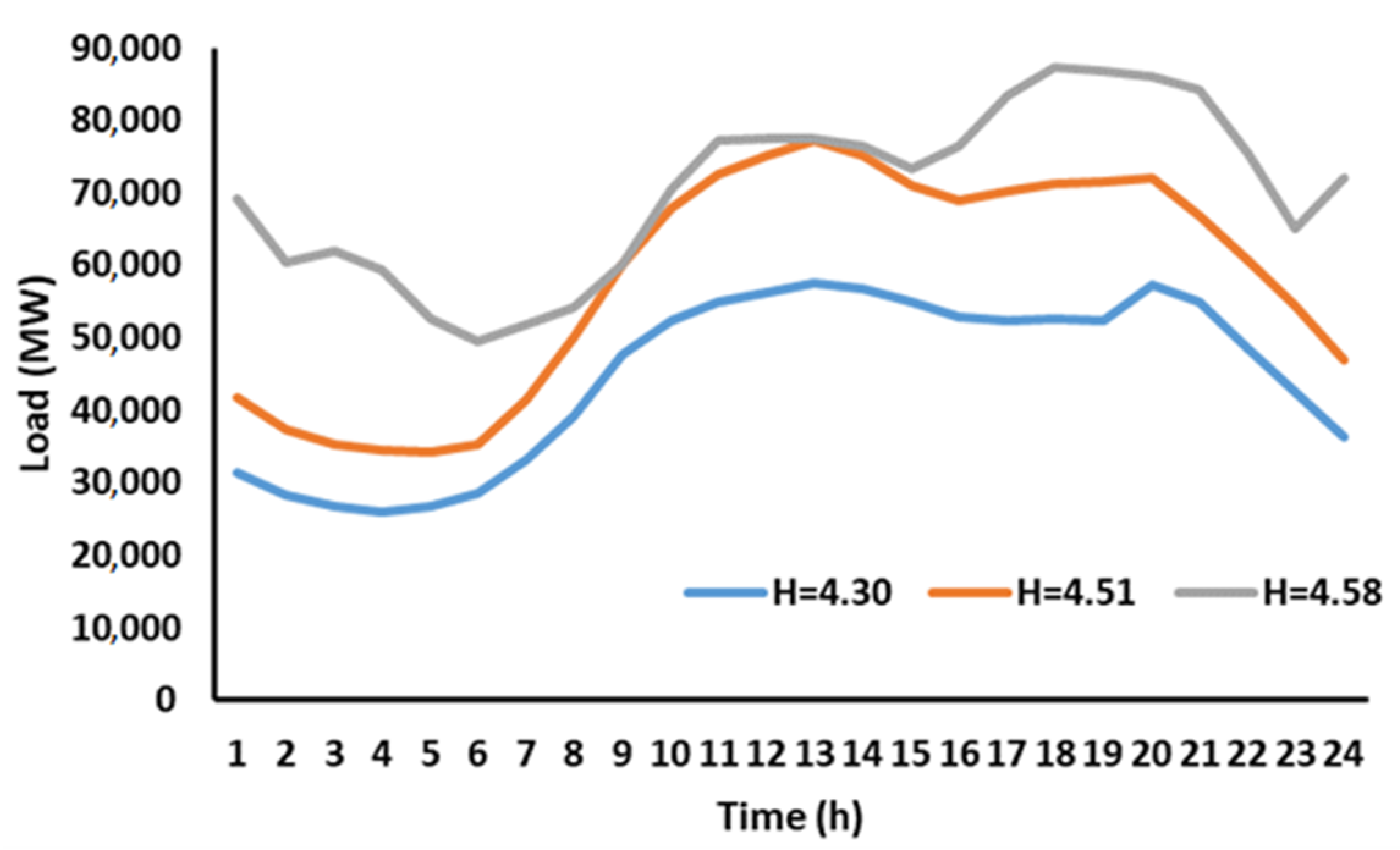 Symmetry 14 01733 g005 550