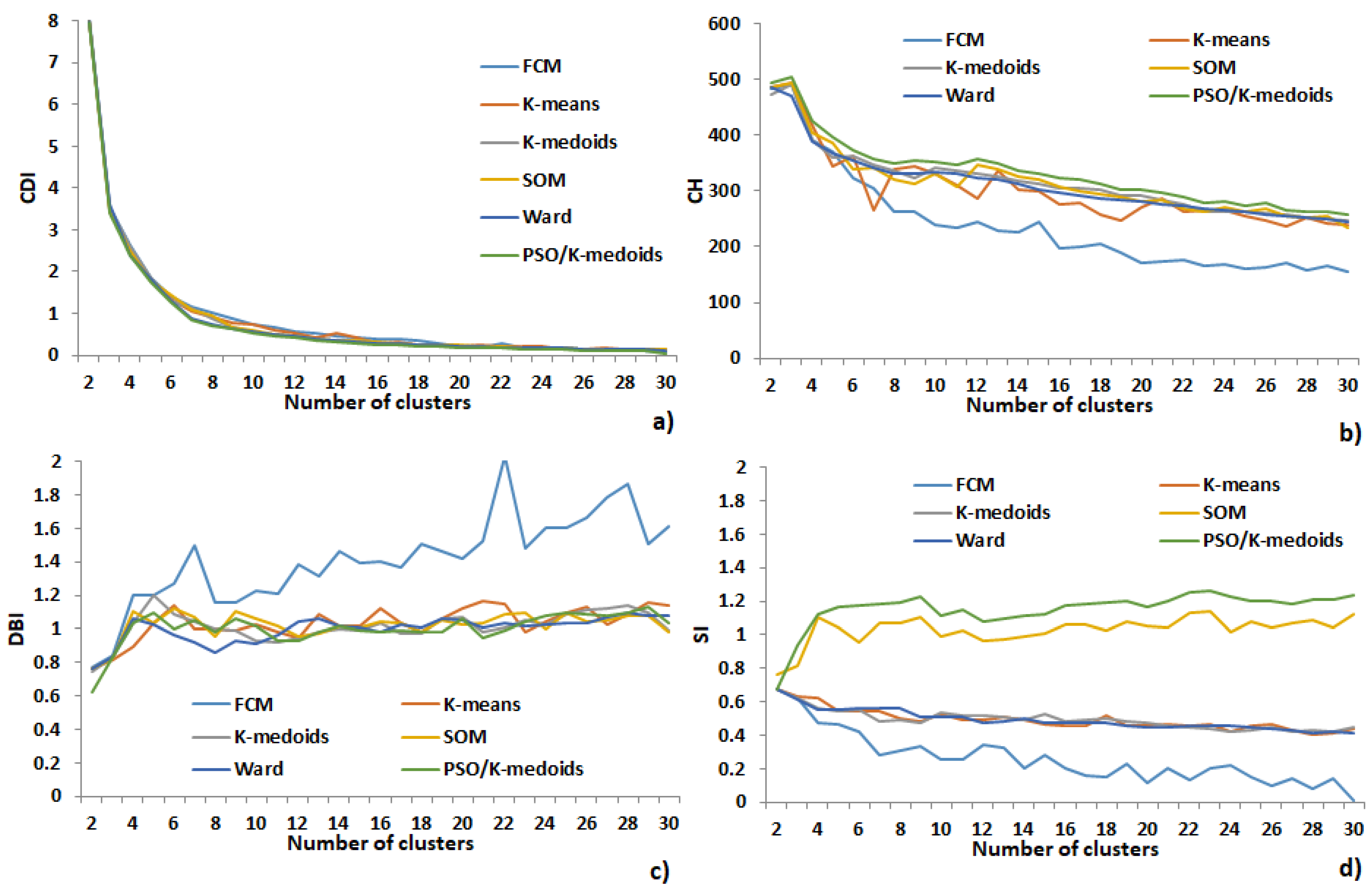 Symmetry 14 01733 g006 550