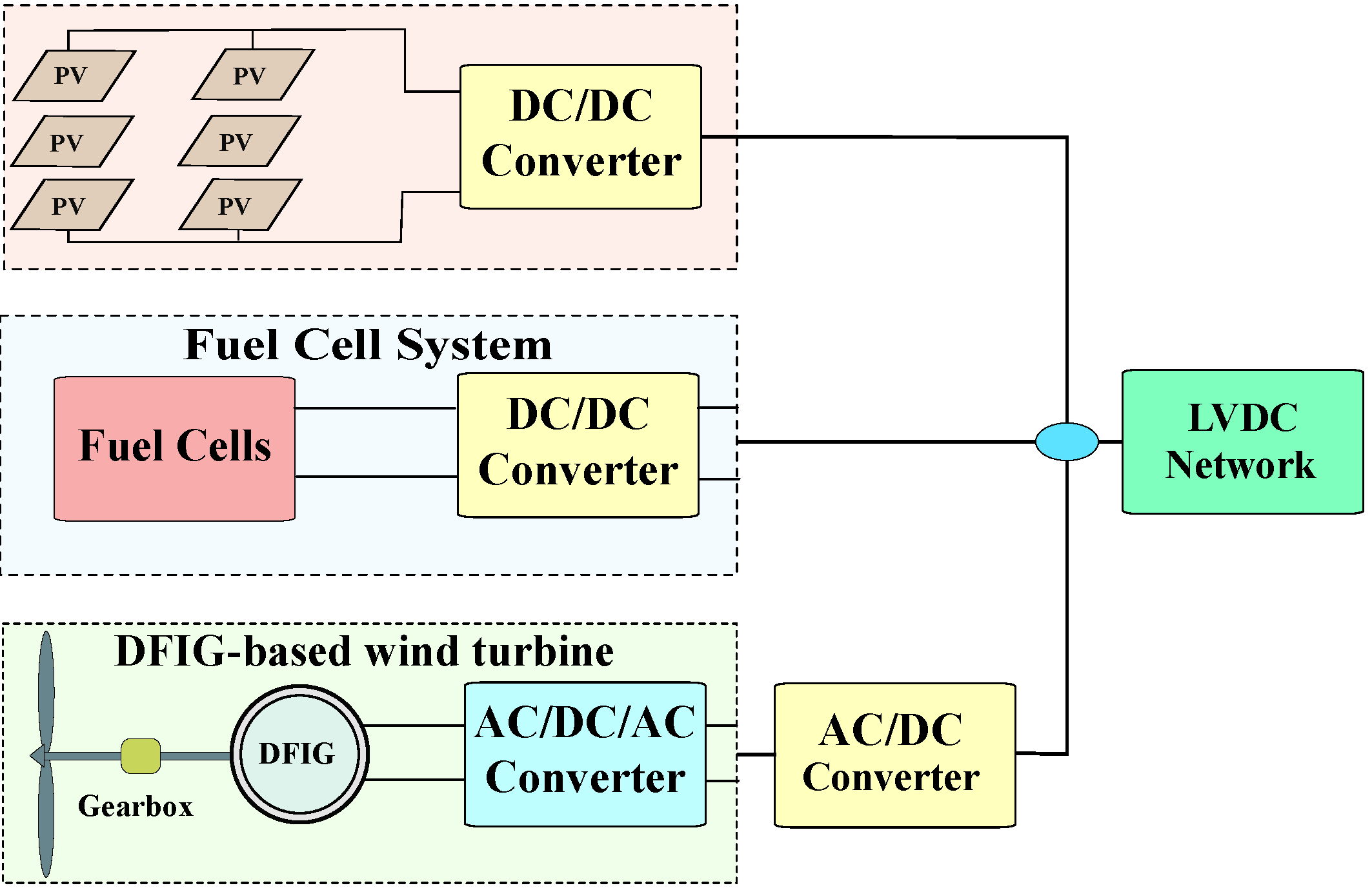 Symmetry 14 01735 g002 Symmetry 14 01735 g002