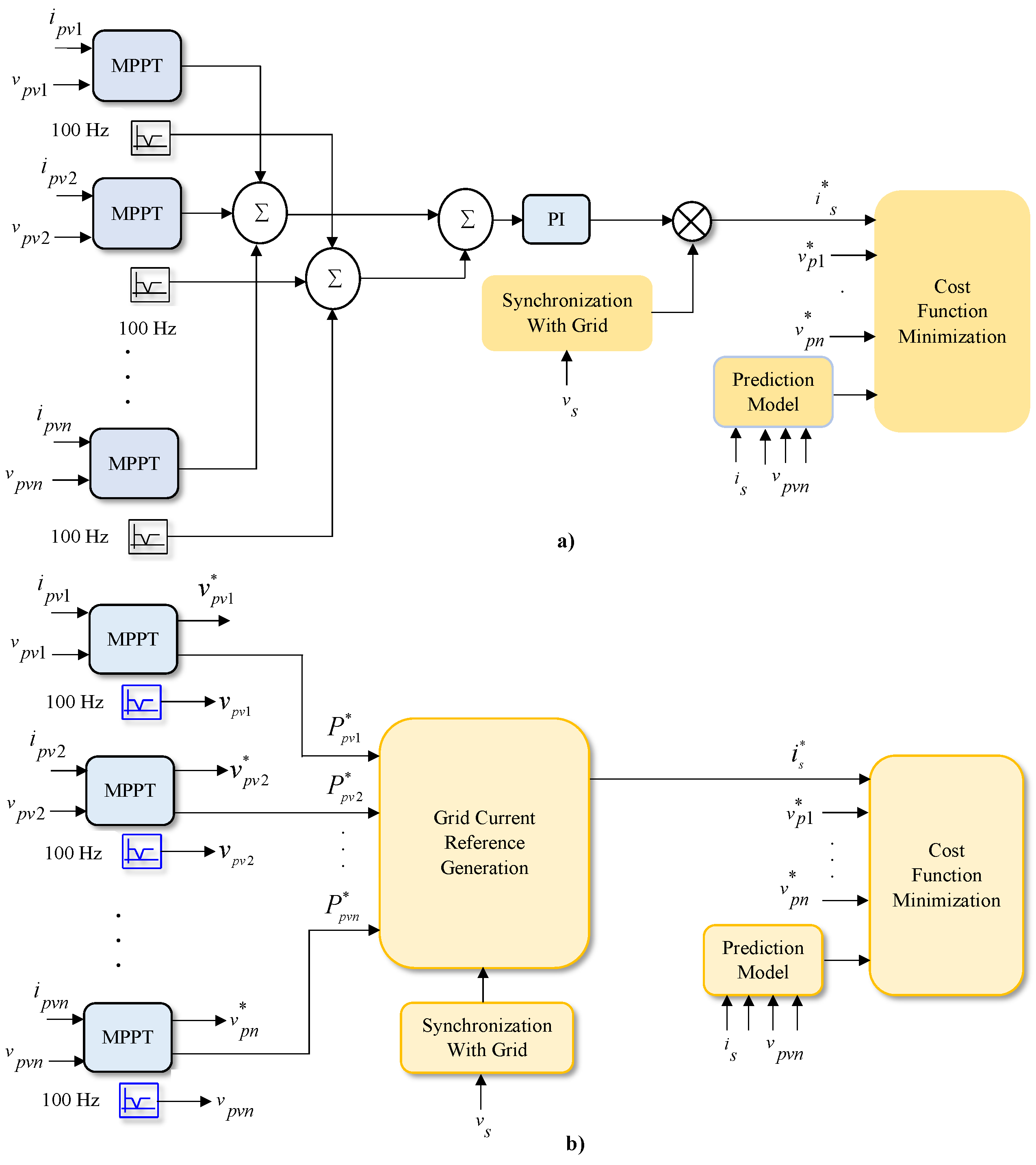 Symmetry 14 01735 g010 Symmetry 14 01735 g010