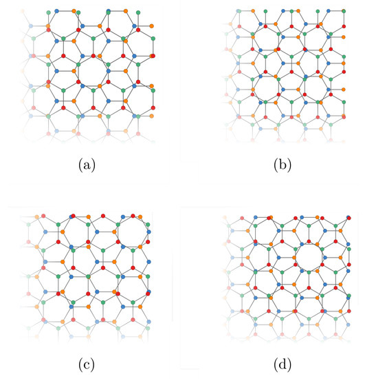 Effects of the Vertices on the Topological Bound States in a