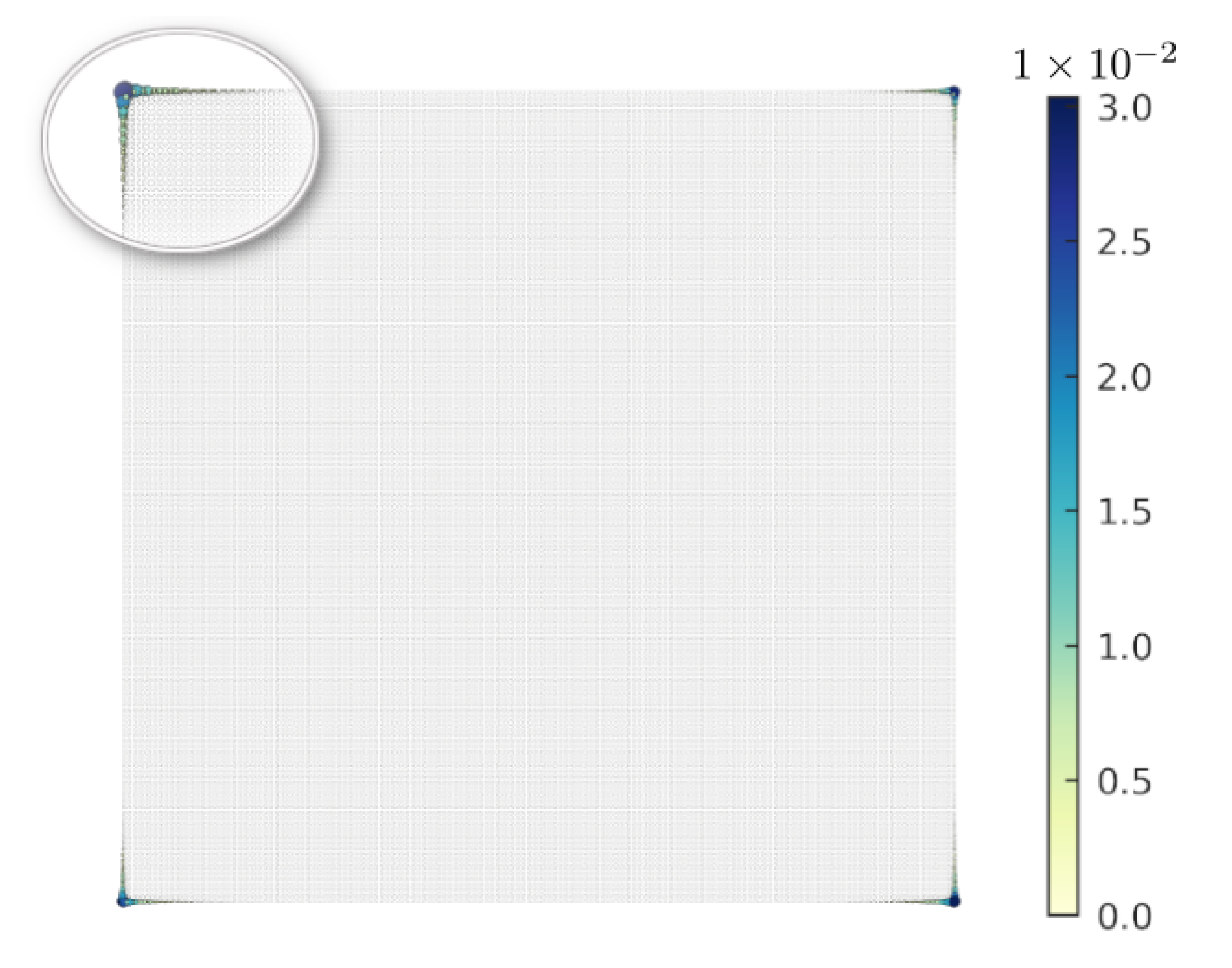 Effects of the Vertices on the Topological Bound States in a