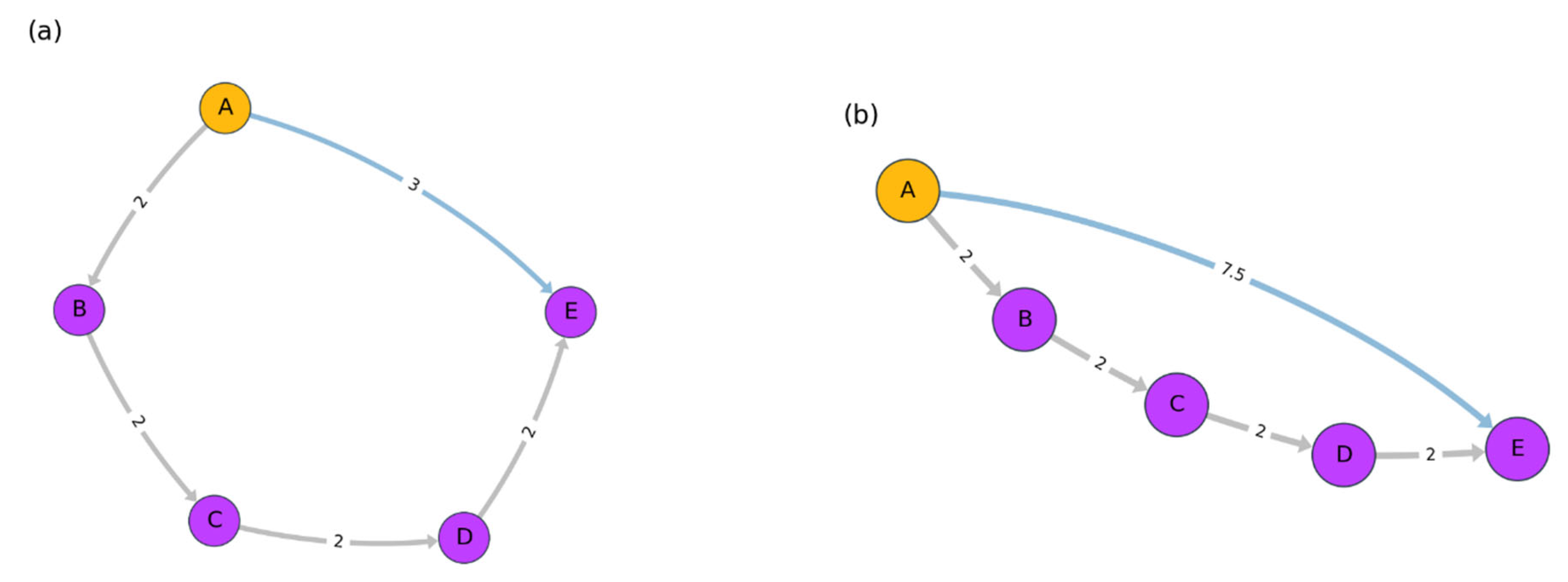 Symmetry 14 01737 g001