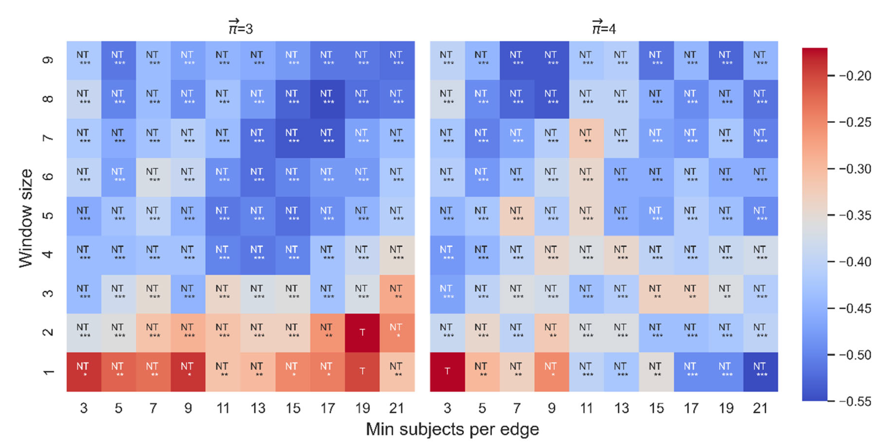 Symmetry 14 01737 g009
