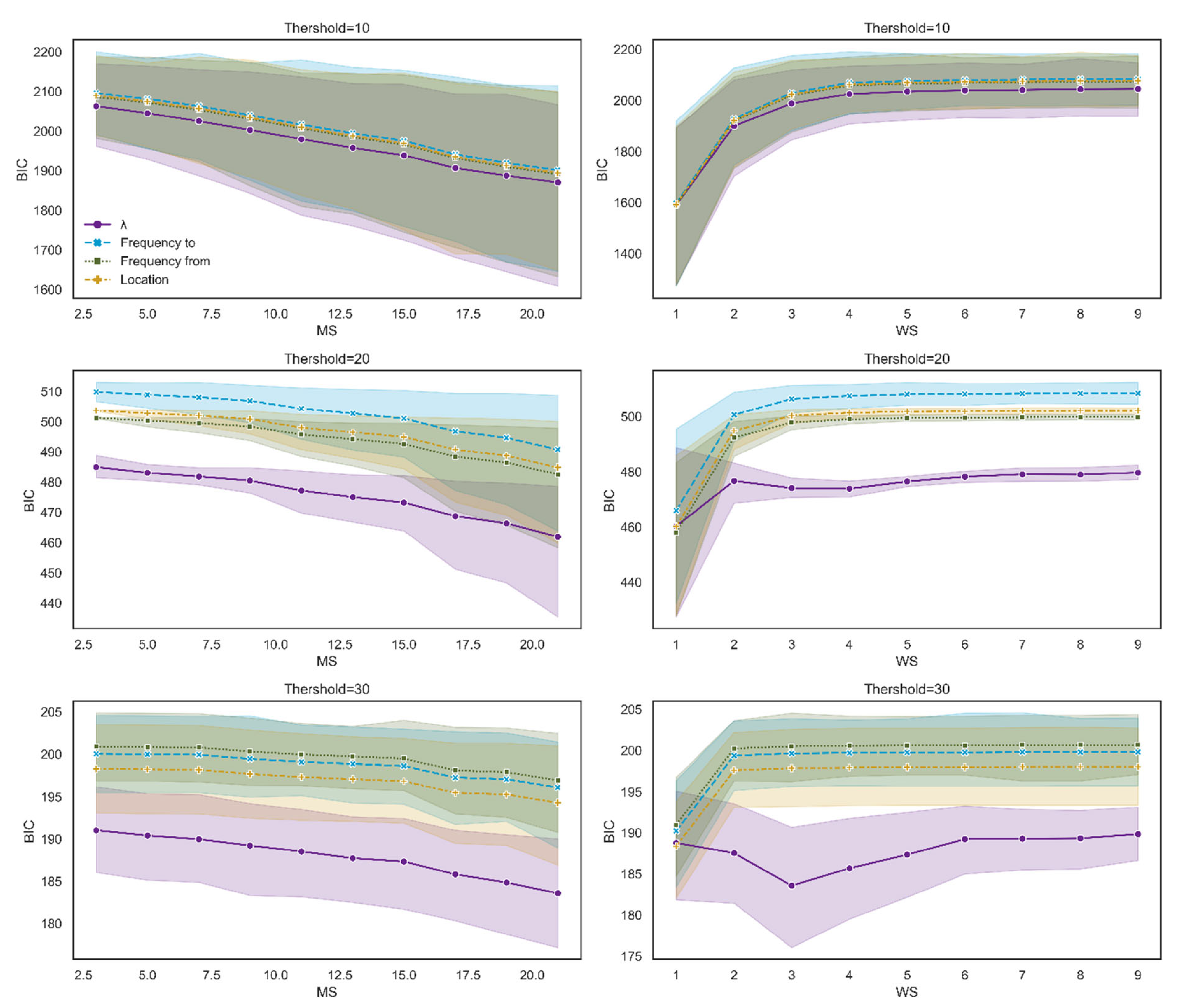 Symmetry 14 01737 g0a13