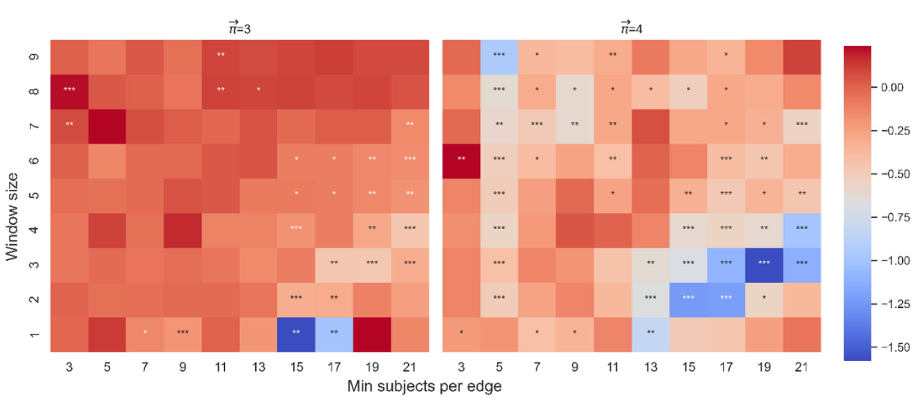 Symmetry 14 01737 g0a16