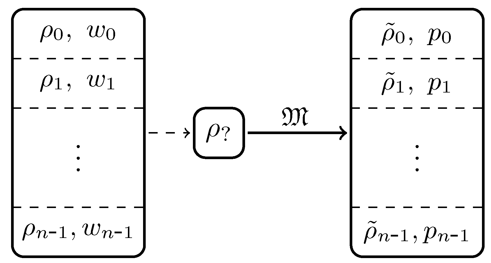 Symmetry 14 01738 g001
