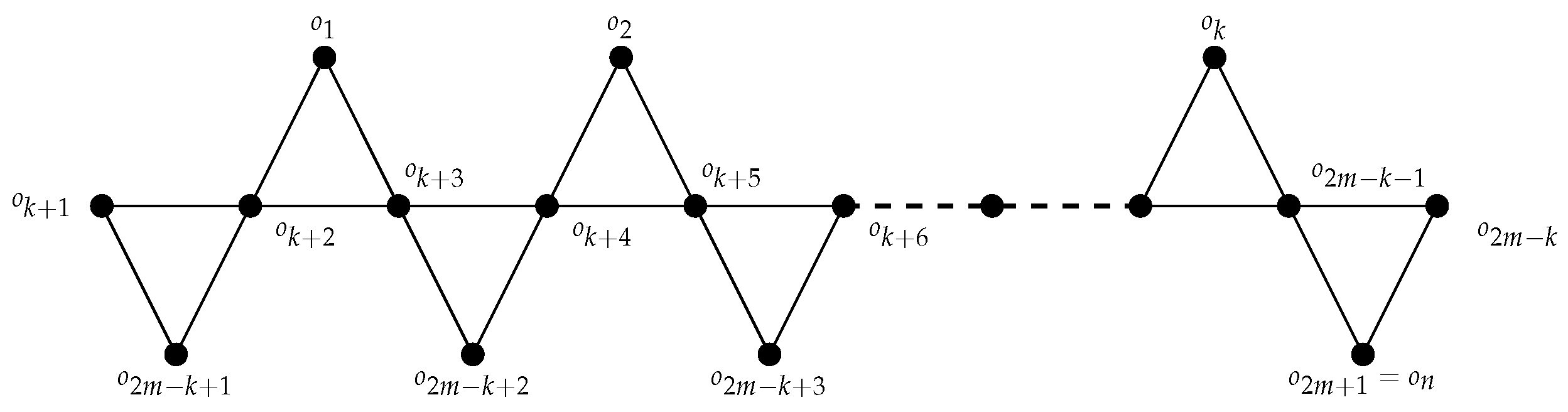 Symmetry 14 01740 g001
