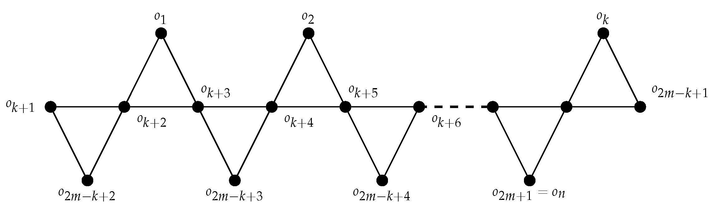 Symmetry 14 01740 g002