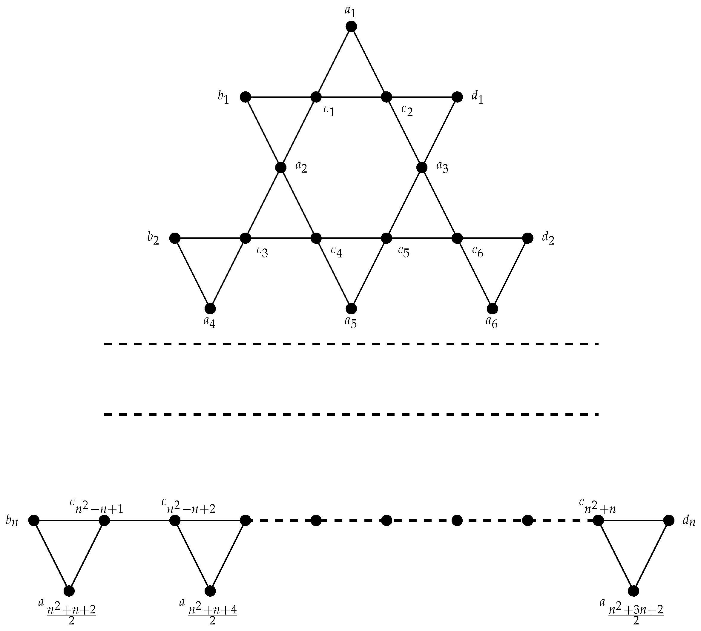 Symmetry 14 01740 g005