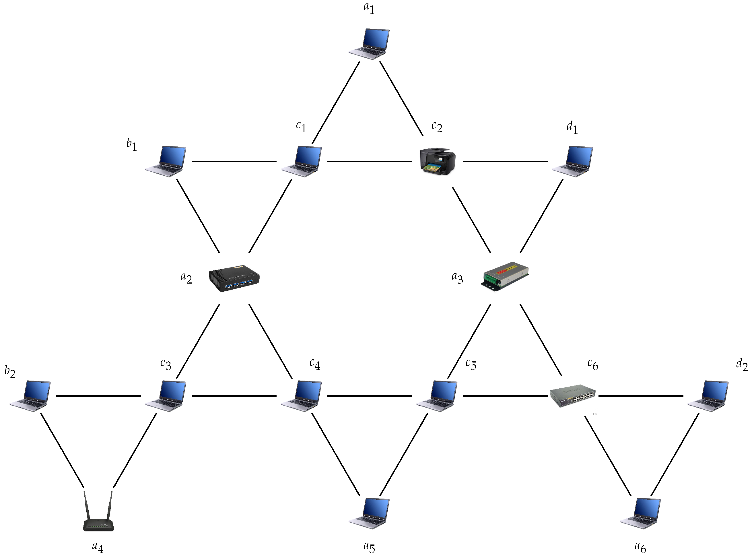 Symmetry 14 01740 g006