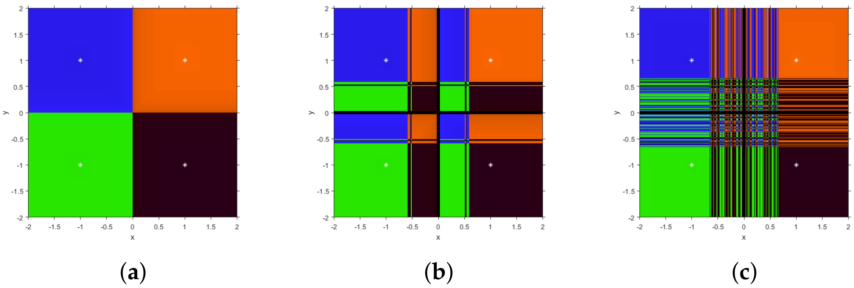 Symmetry 14 01742 g001 550