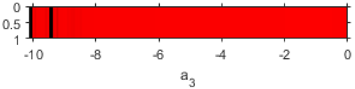 Symmetry 14 01742 g002 550
