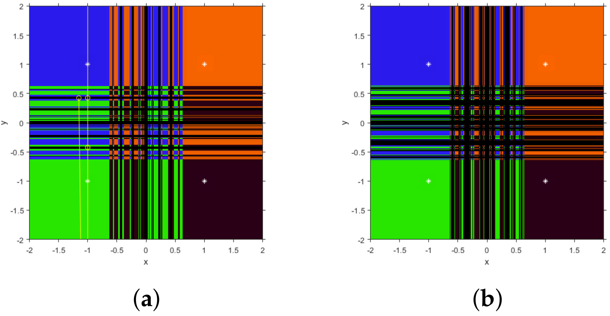 Symmetry 14 01742 g003 550