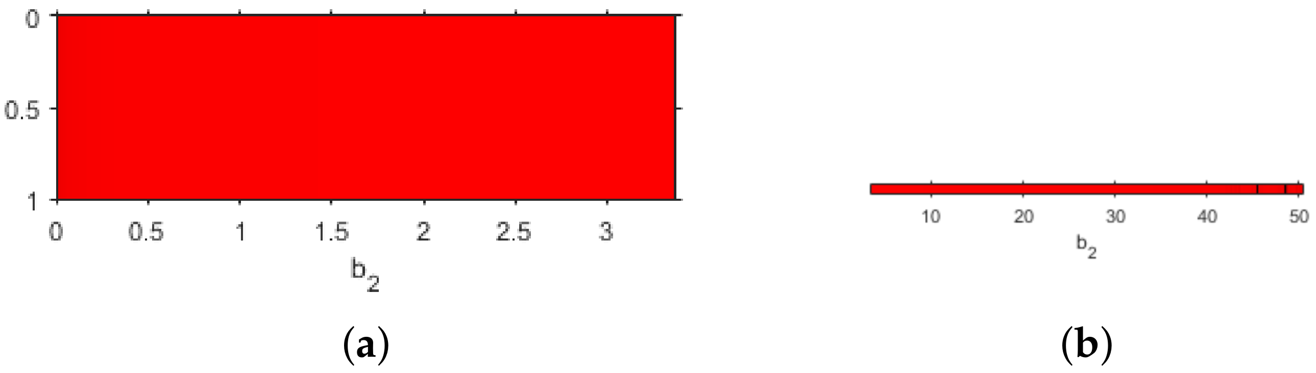 Symmetry 14 01742 g004 550