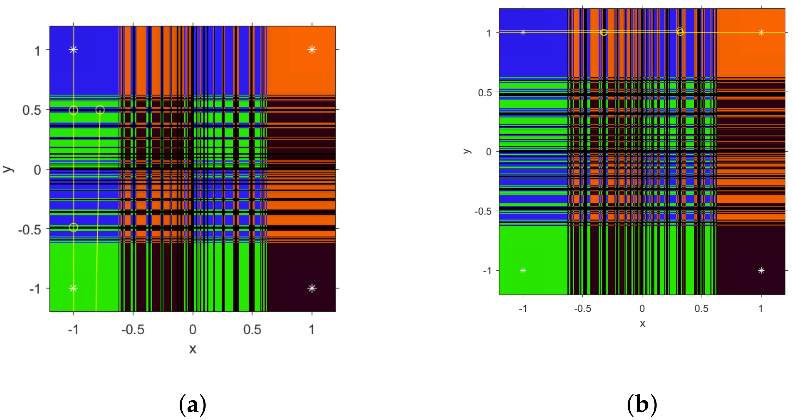 Symmetry 14 01742 g005 550
