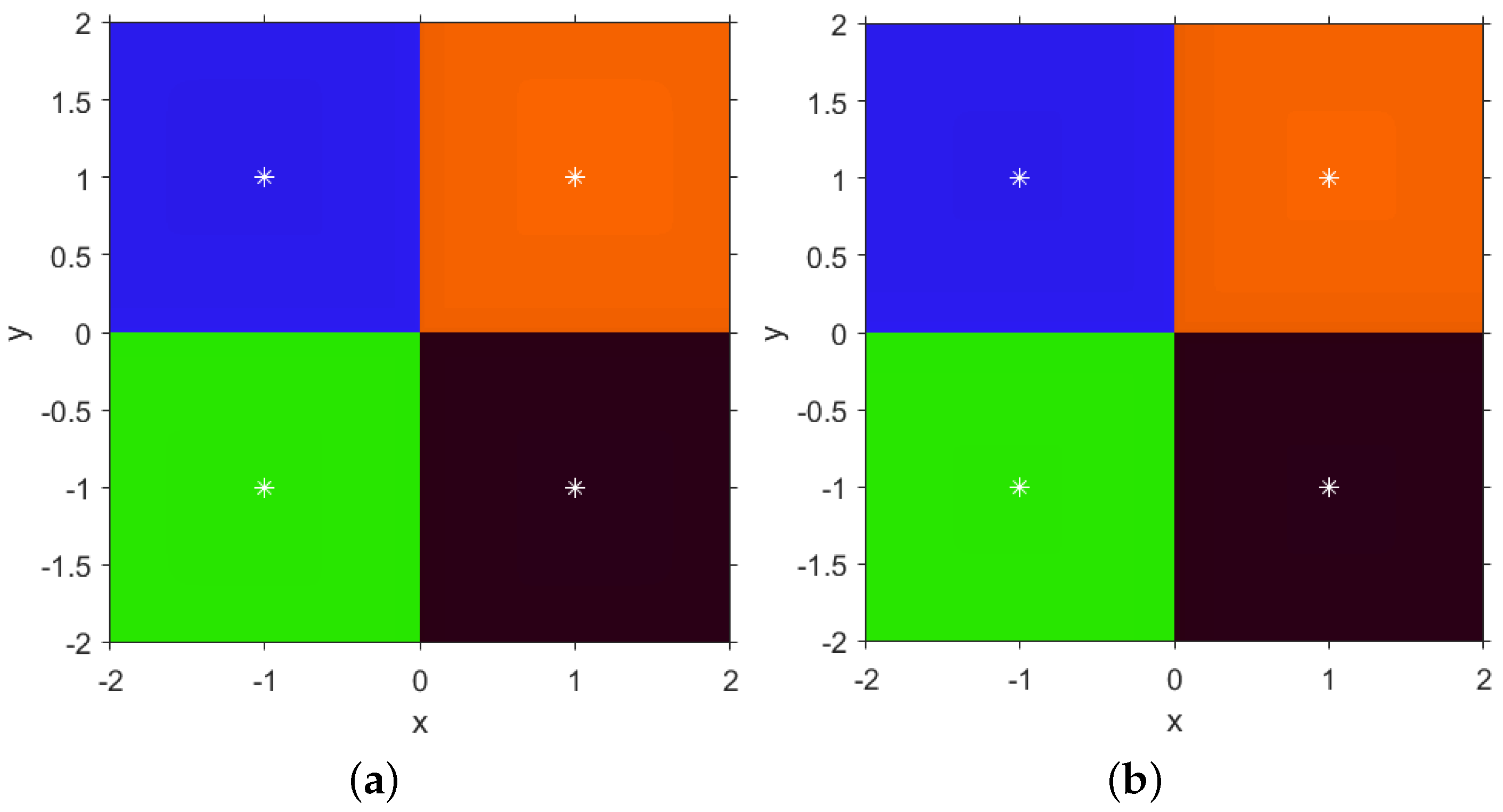 Symmetry 14 01742 g007a 550