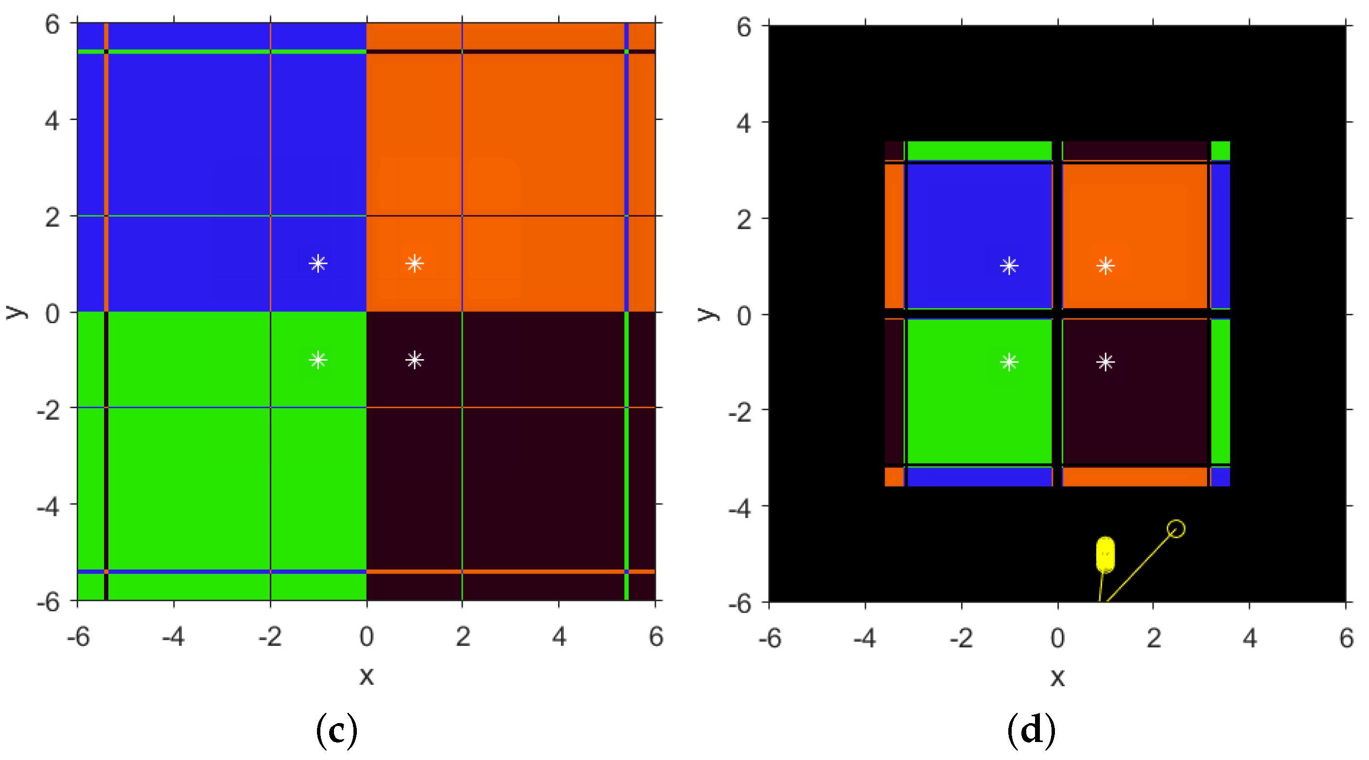 Symmetry 14 01742 g007b 550