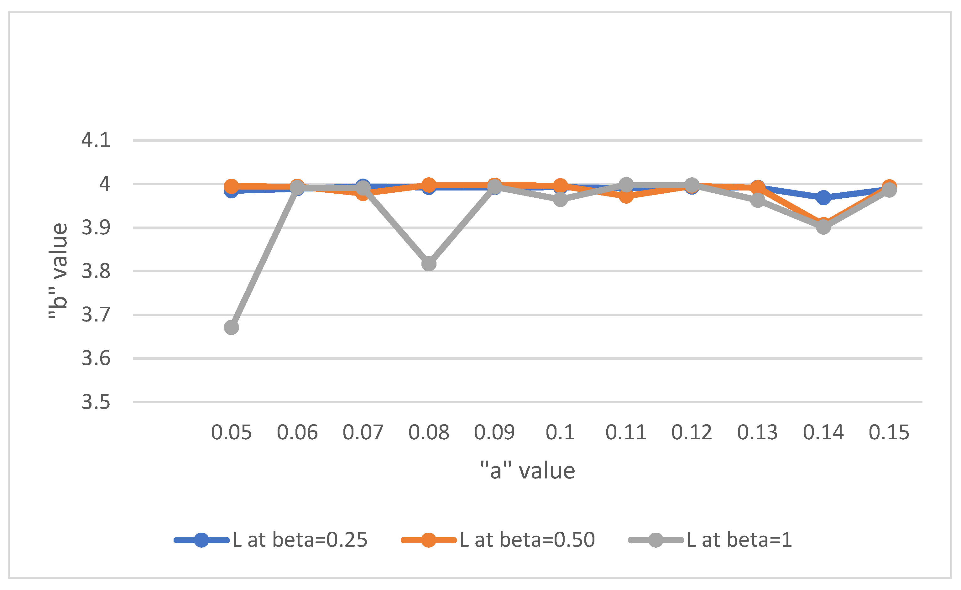 Symmetry 14 01743 g002 550
