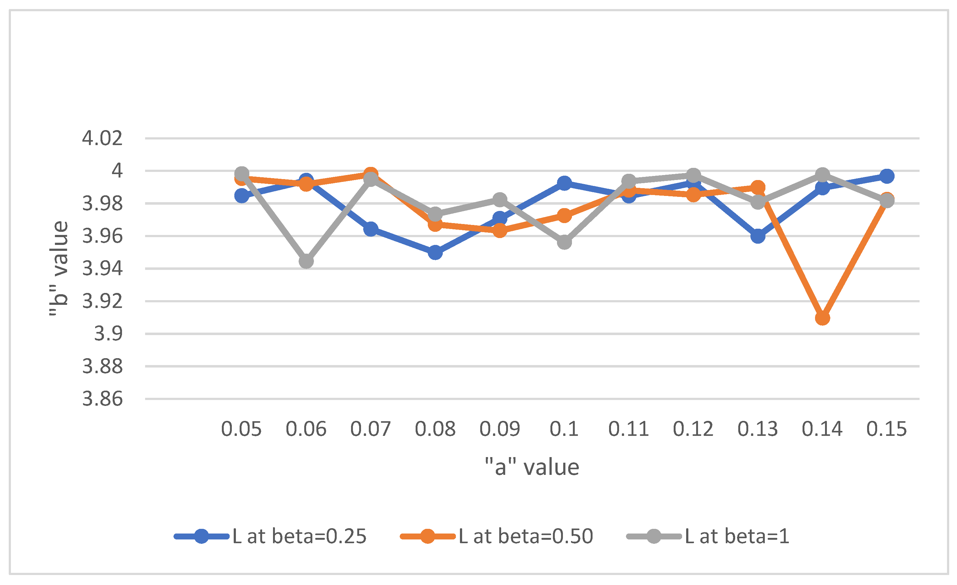 Symmetry 14 01743 g004 550