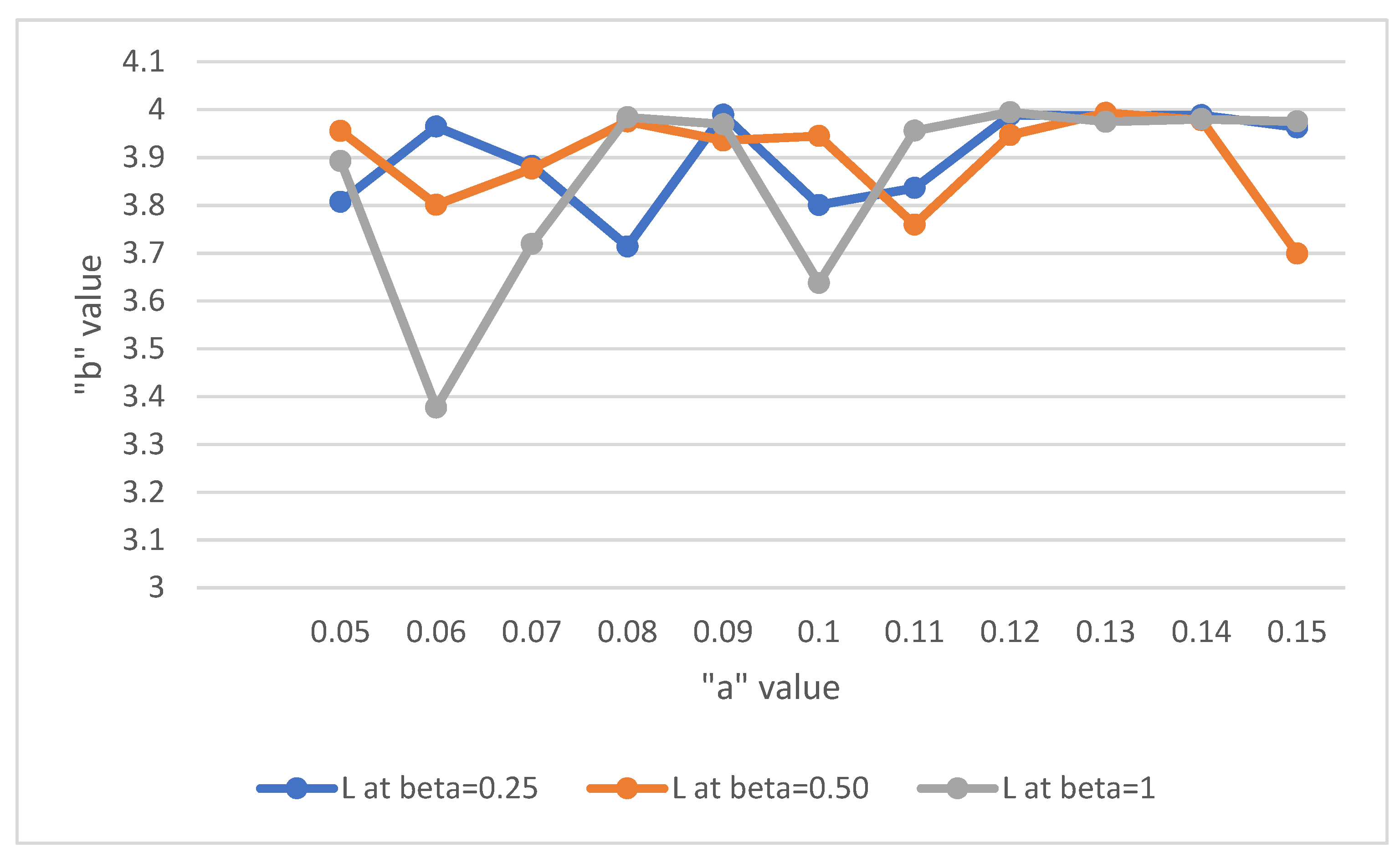 Symmetry 14 01743 g005 550