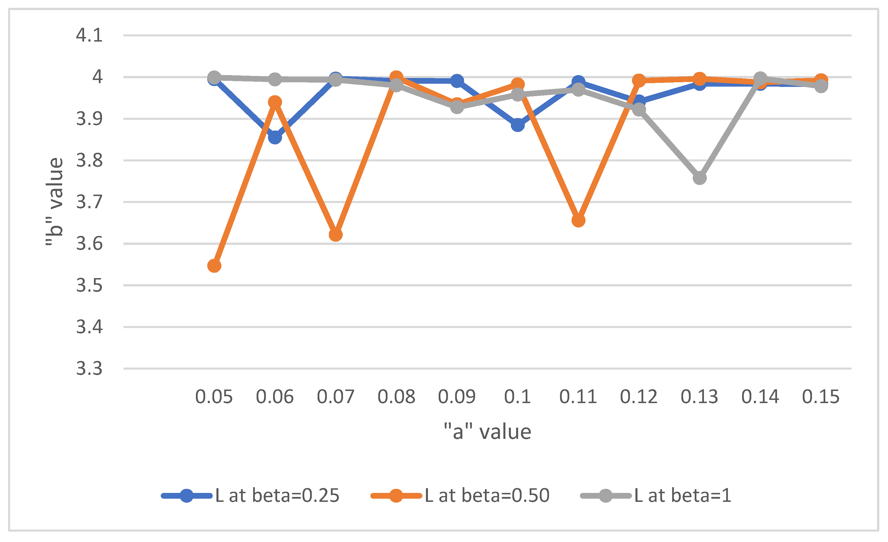 Symmetry 14 01743 g006 550