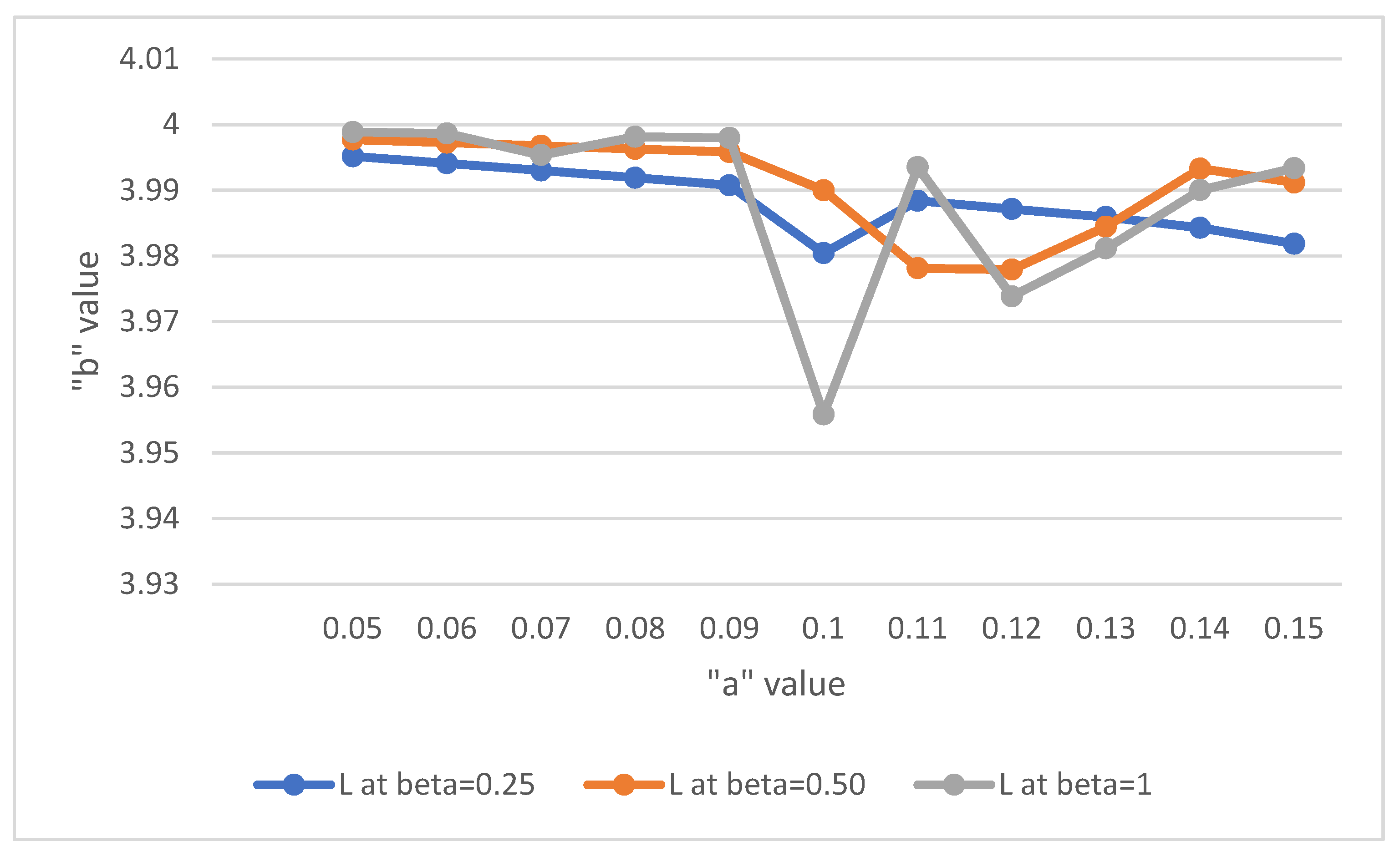 Symmetry 14 01743 g007 550