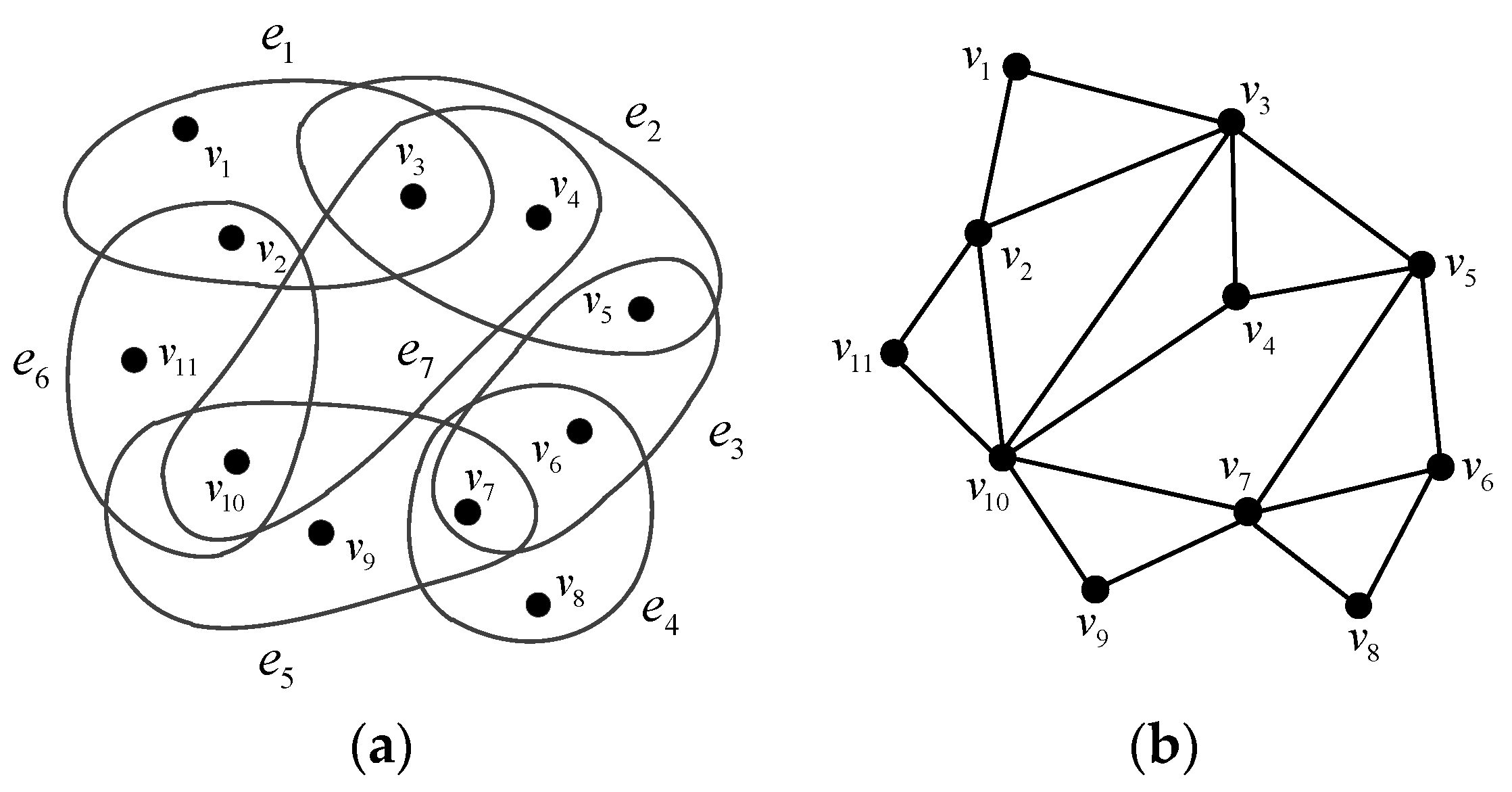 Symmetry 14 01745 g001 550