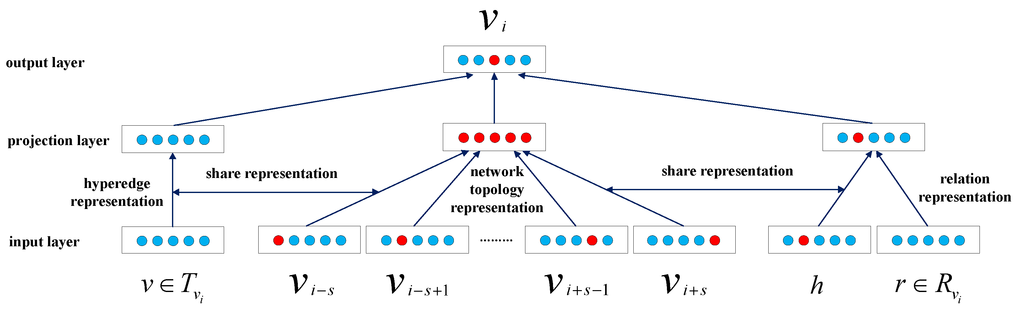 Symmetry 14 01745 g003 550