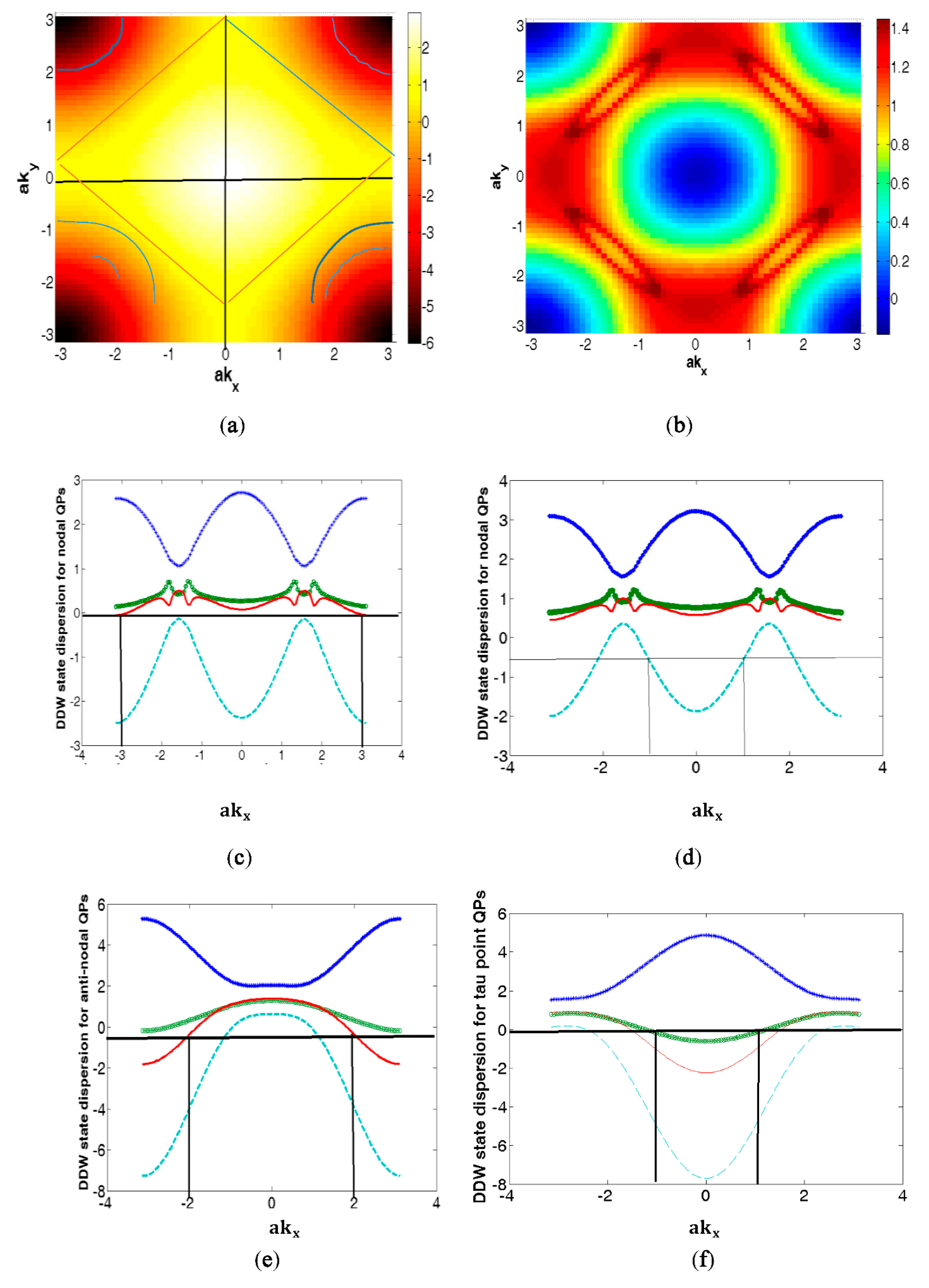 Symmetry 14 01746 g002