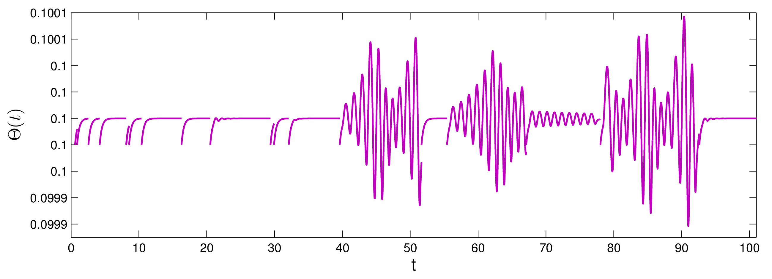 Symmetry 14 01754 g001 550