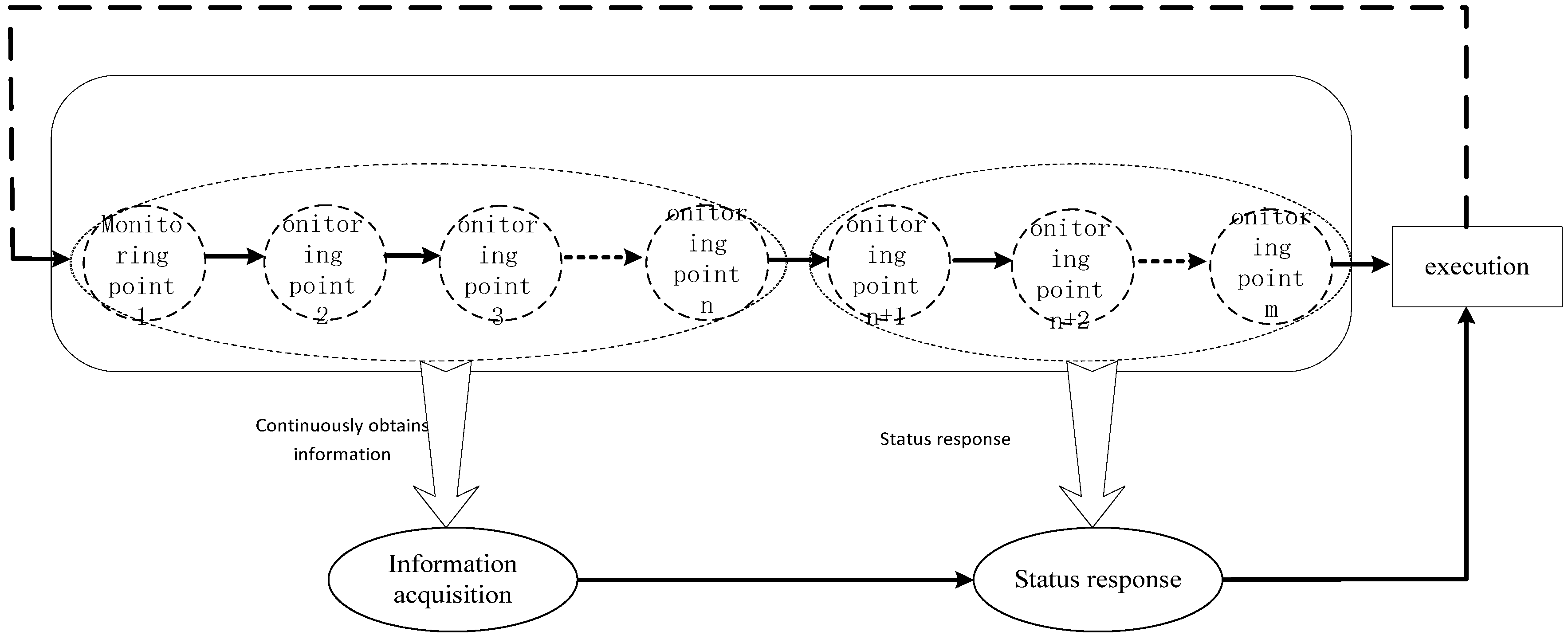 Symmetry 14 01756 g001 Symmetry 14 01756 g001
