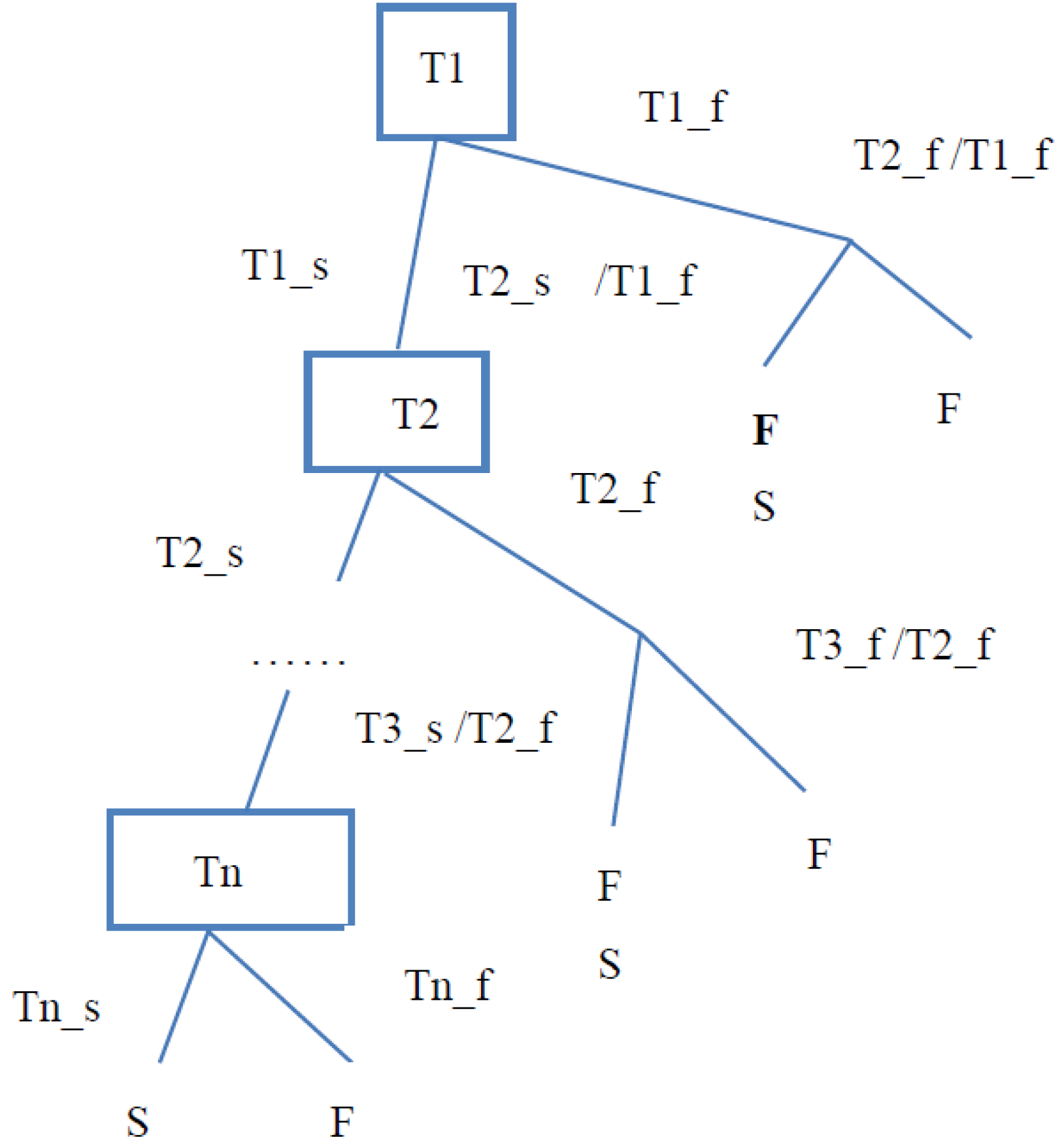 Symmetry 14 01756 g003 Symmetry 14 01756 g003