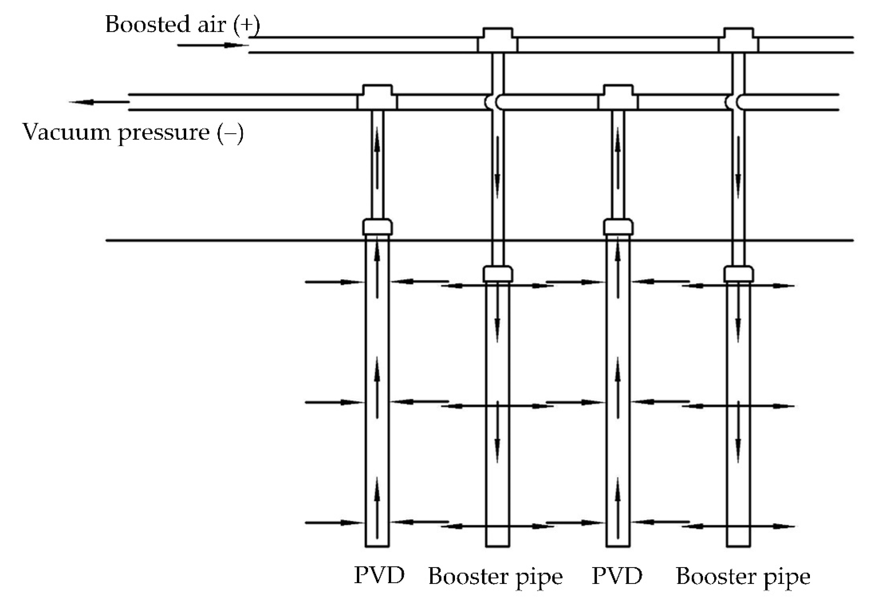 Symmetry 14 01757 g001 Symmetry 14 01757 g001