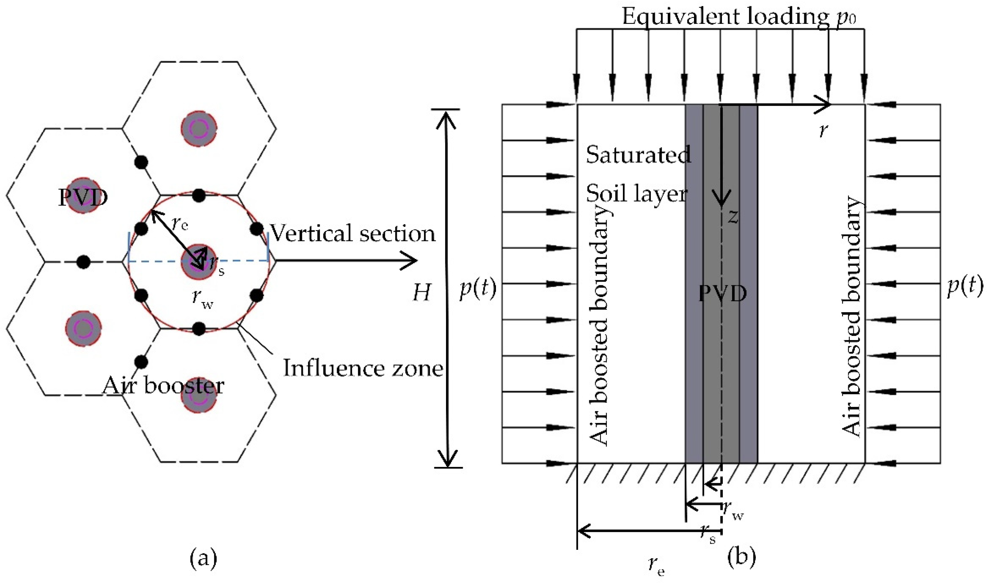 Symmetry 14 01757 g004 Symmetry 14 01757 g004