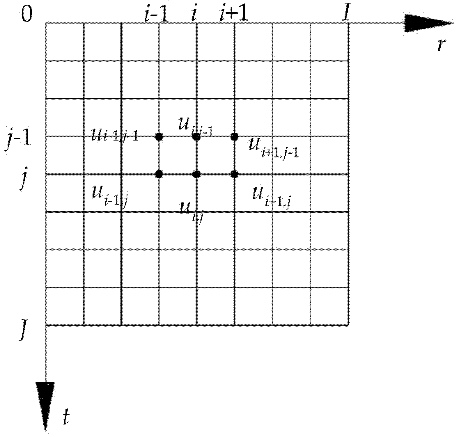 Symmetry 14 01757 g005 Symmetry 14 01757 g005