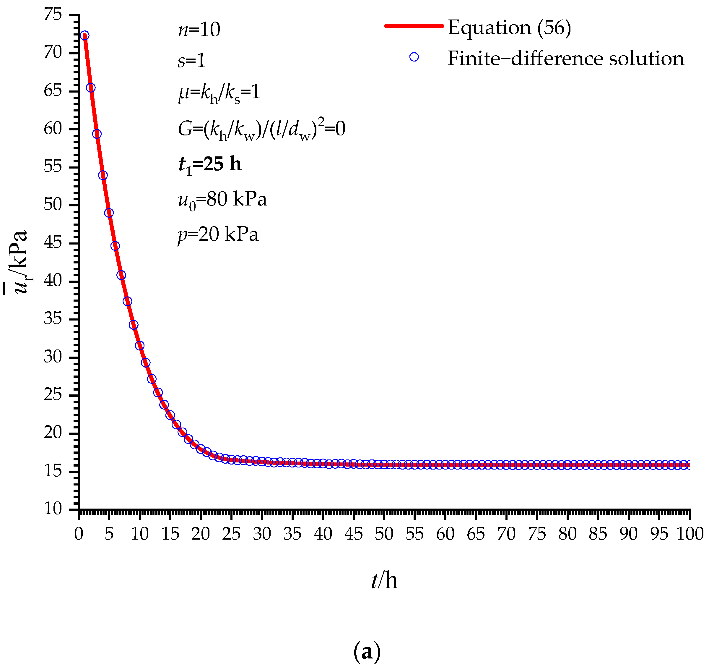 Symmetry 14 01757 g008a Symmetry 14 01757 g008a