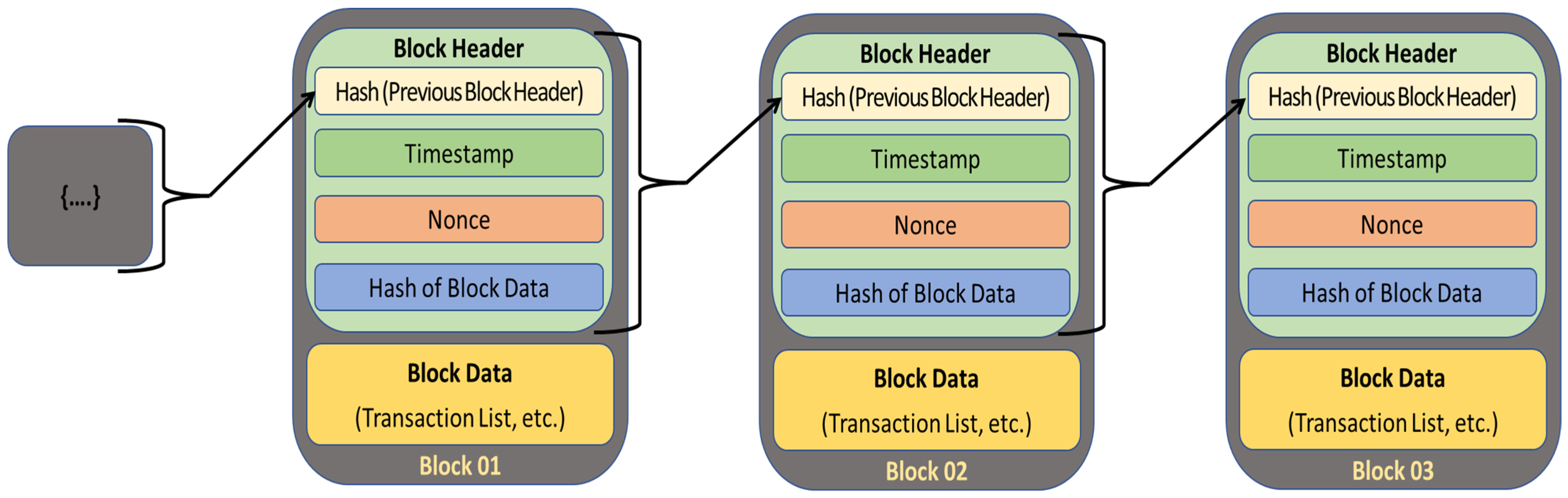 Symmetry 14 01760 g002