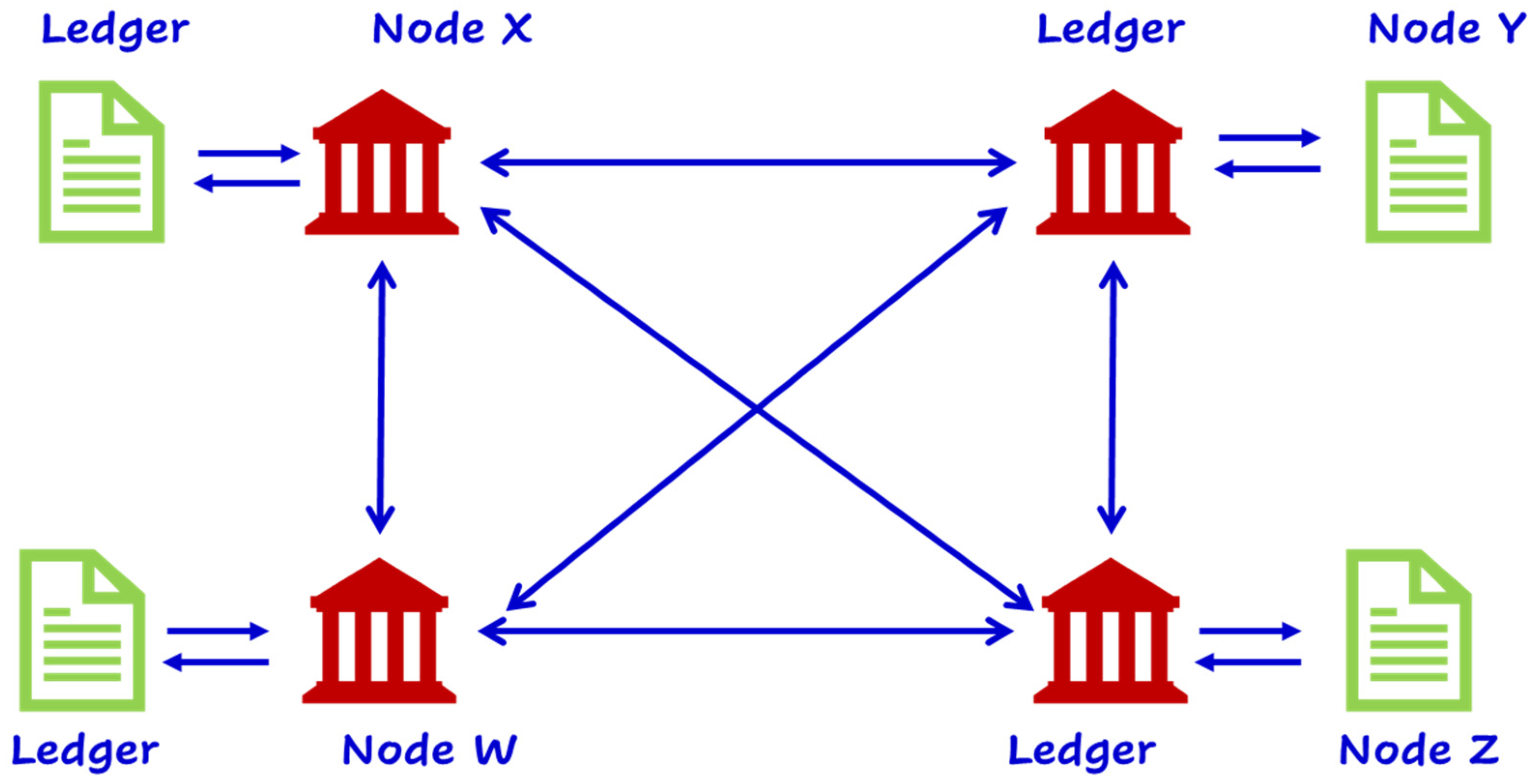 Symmetry 14 01760 g003
