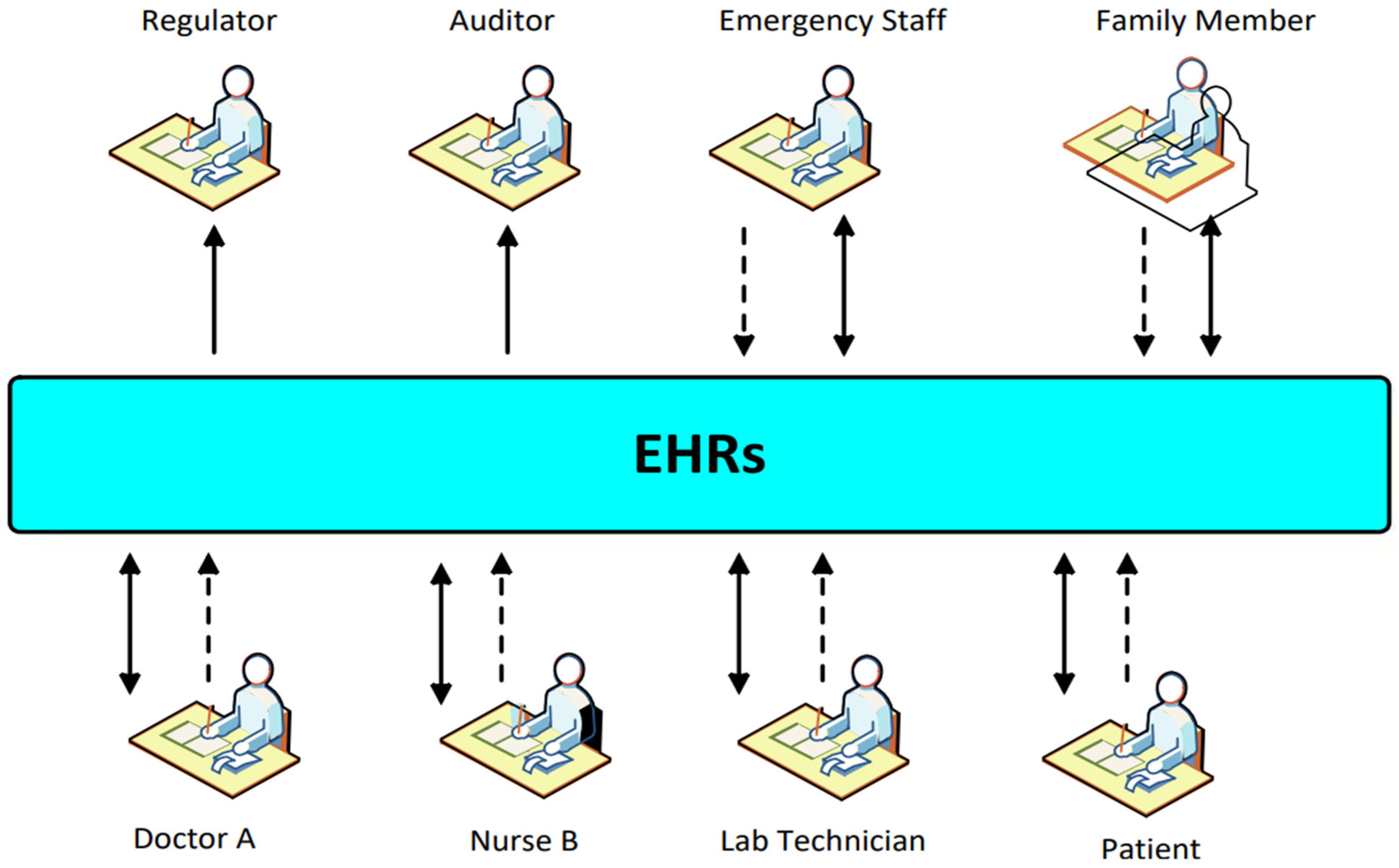 Symmetry 14 01760 g006