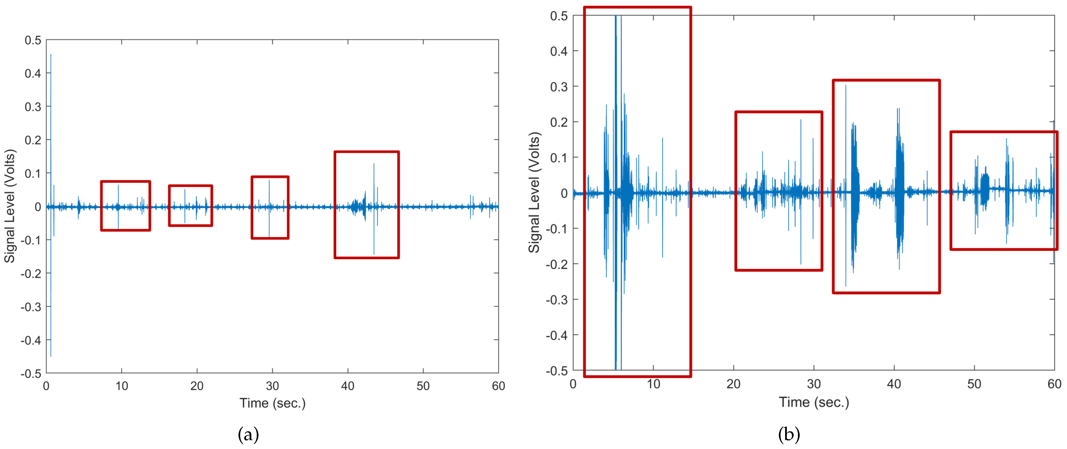 Symmetry 14 01763 g005